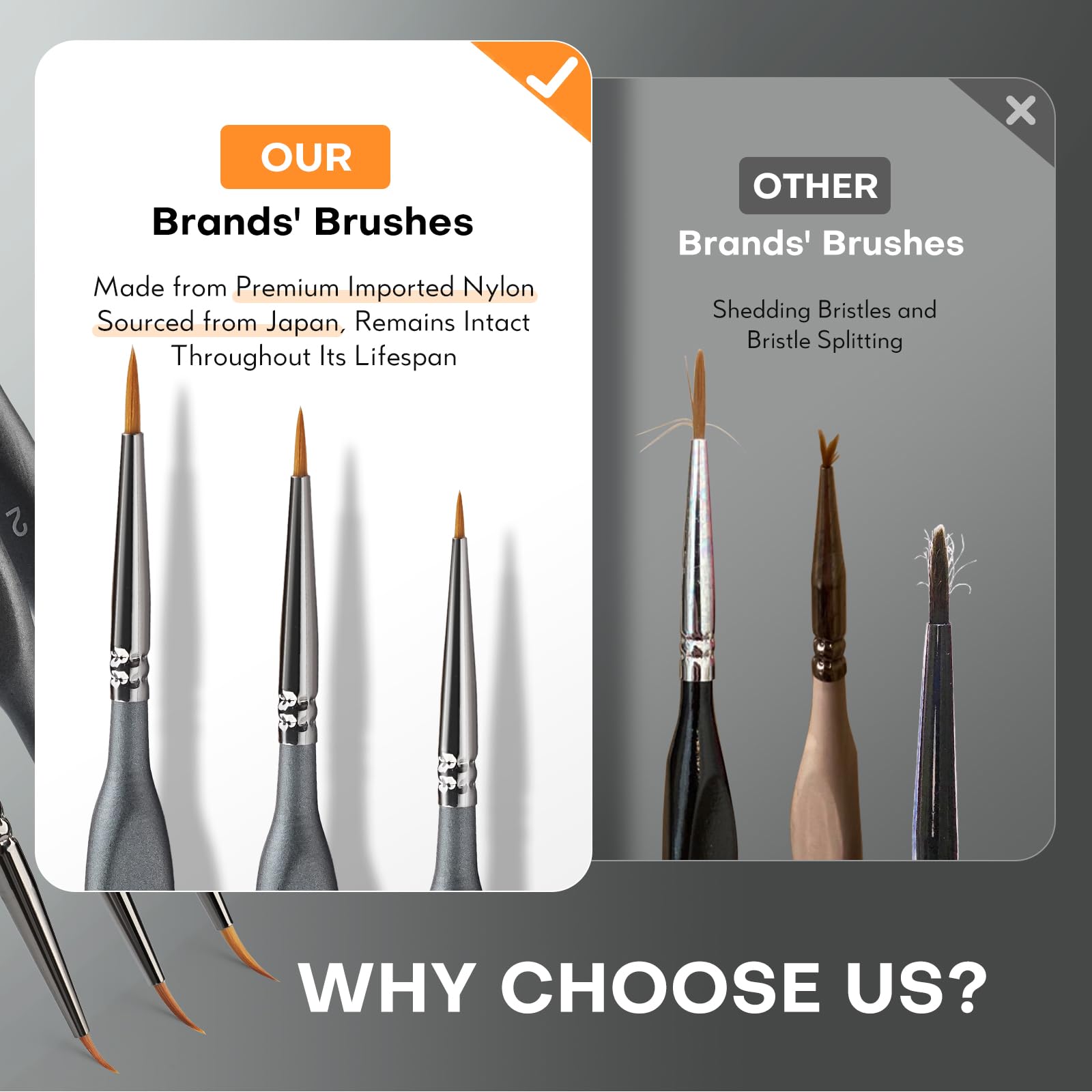 Golden Maple Miniature Paint Brushes Drybrush-10pcs Model Detail Paint Brush Set, Small Fine tip