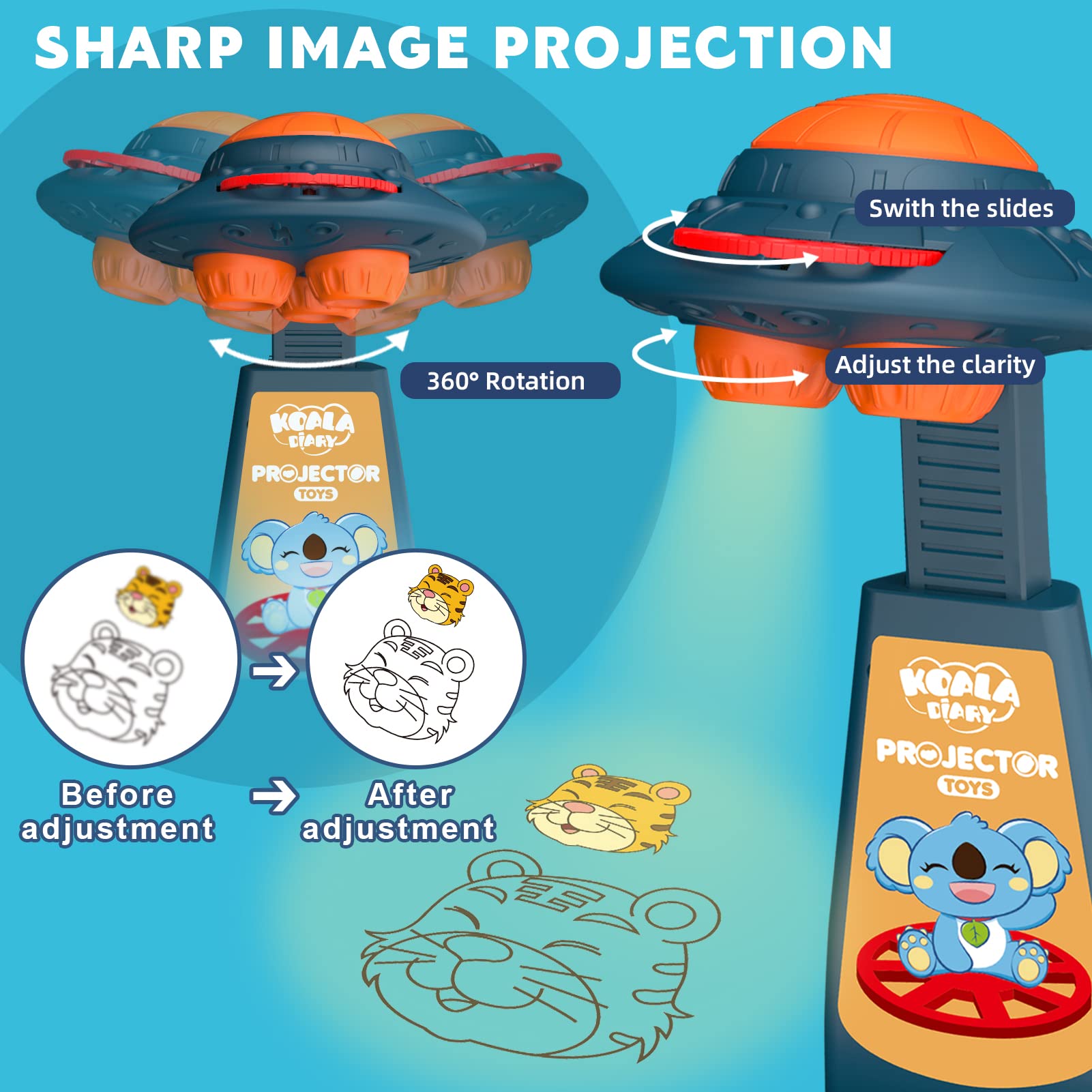 Gohero Drawing Projector for Kids Art Sketching Toy Set 64 Images Ages 3-6