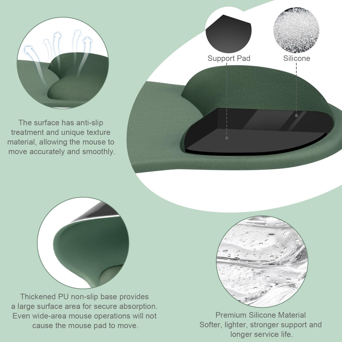 MOSISO Wrist Rest Support for Mouse Pad&Keyboard Set, Midnight Green