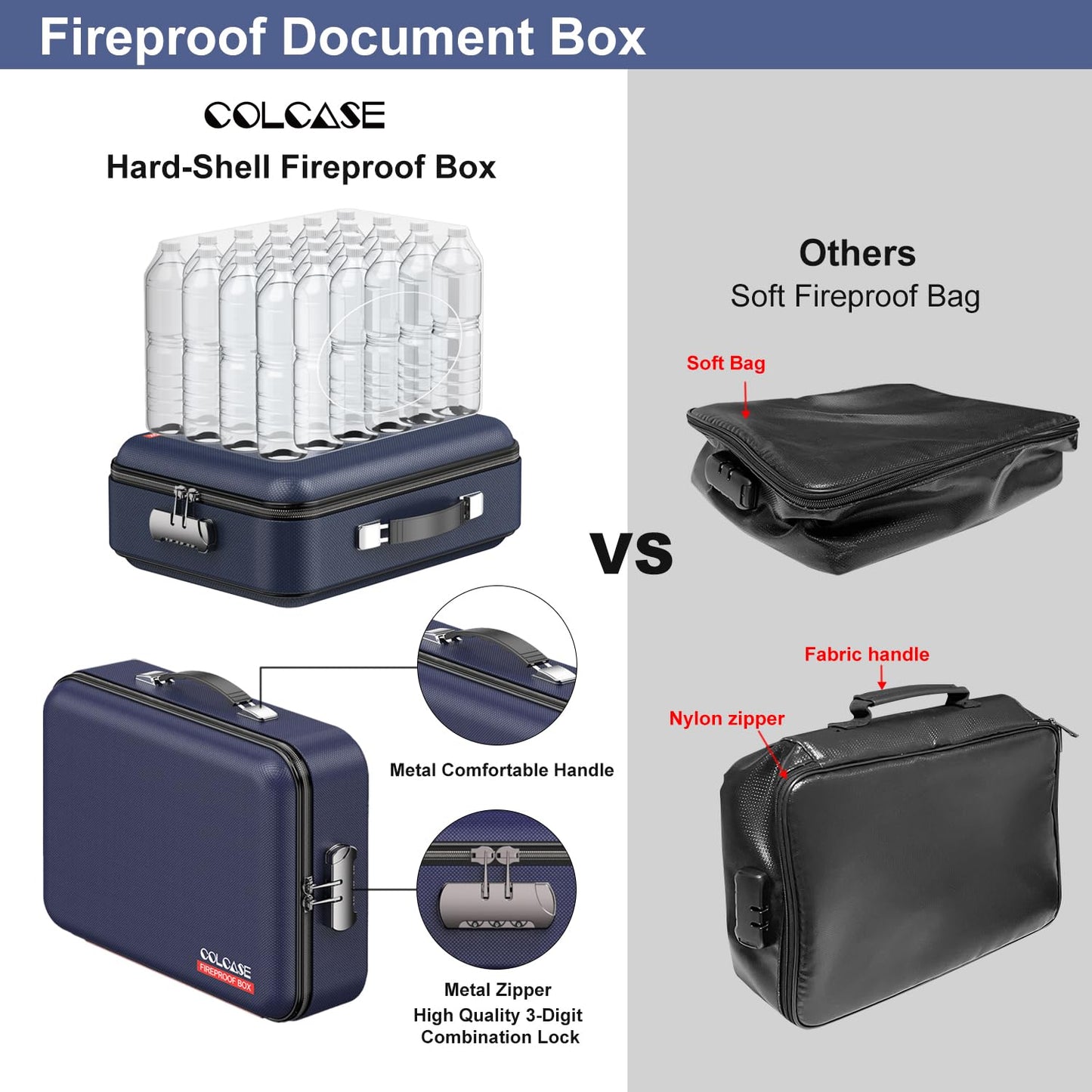 COLCASE Fireproof Document Box with Lock, Hard Fireproof Document Organizer