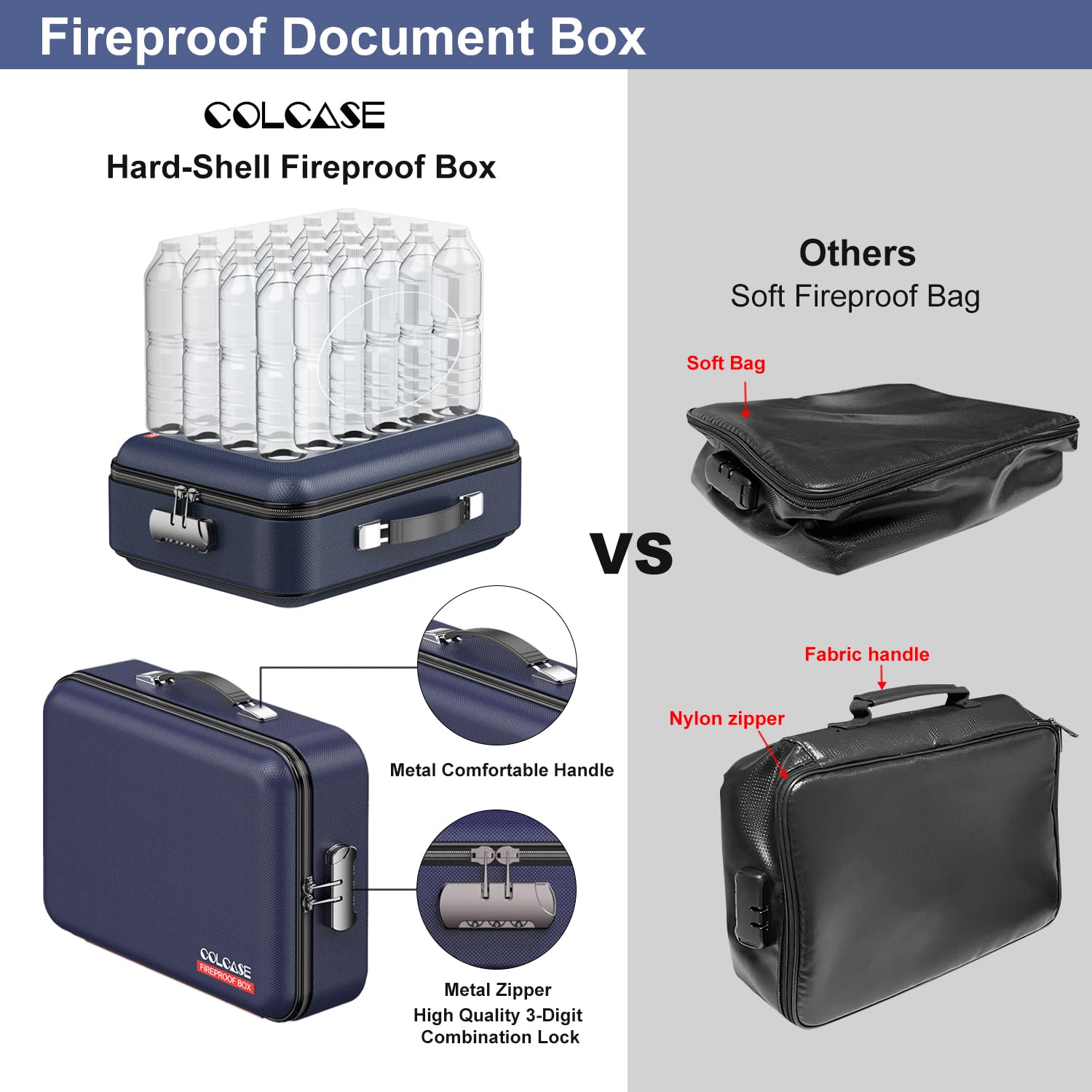COLCASE Fireproof Document Box with Lock, Hard Fireproof Document Organizer