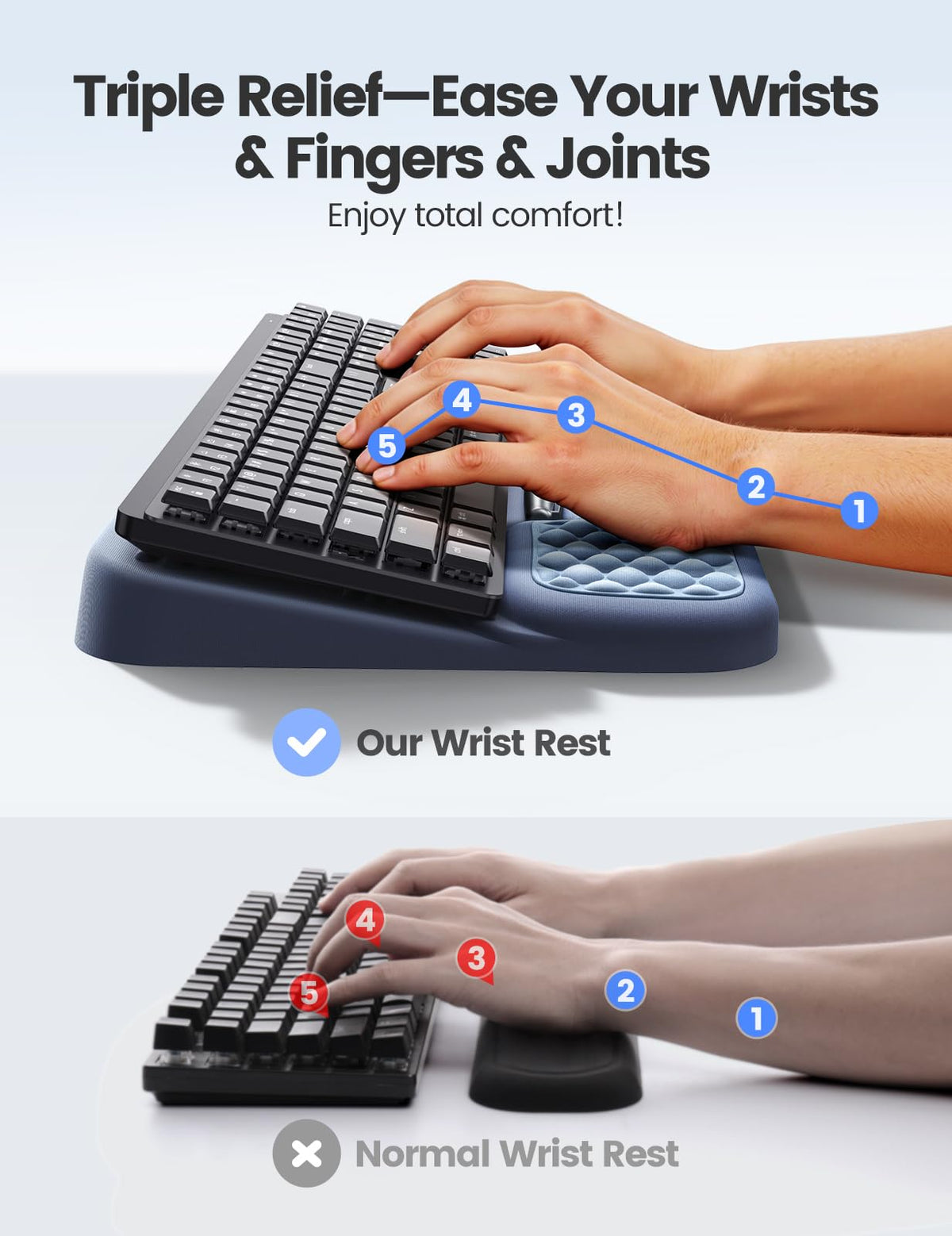 Vaydeer Wrist Rest with Keyboard Stand, Computer Wrist Support Pad, Ergonomic Keyboard Riser Holder