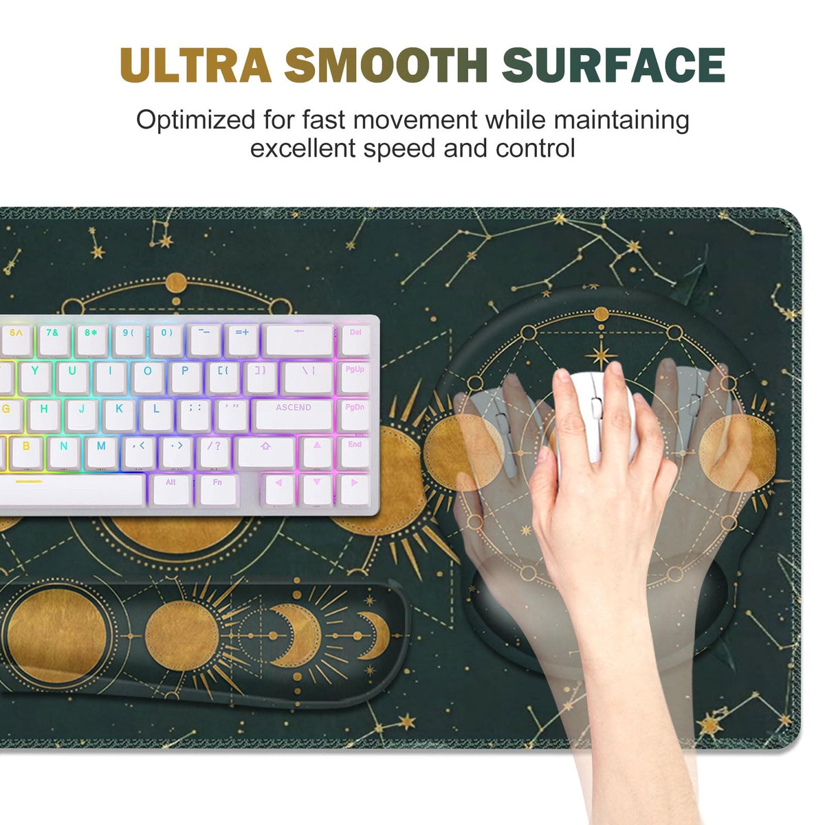 Large Desk Mat, Gaming Mouse Pad, Desk Pad Protector, XXL Mousepad + Keyboard Wrist Rest+Mouse