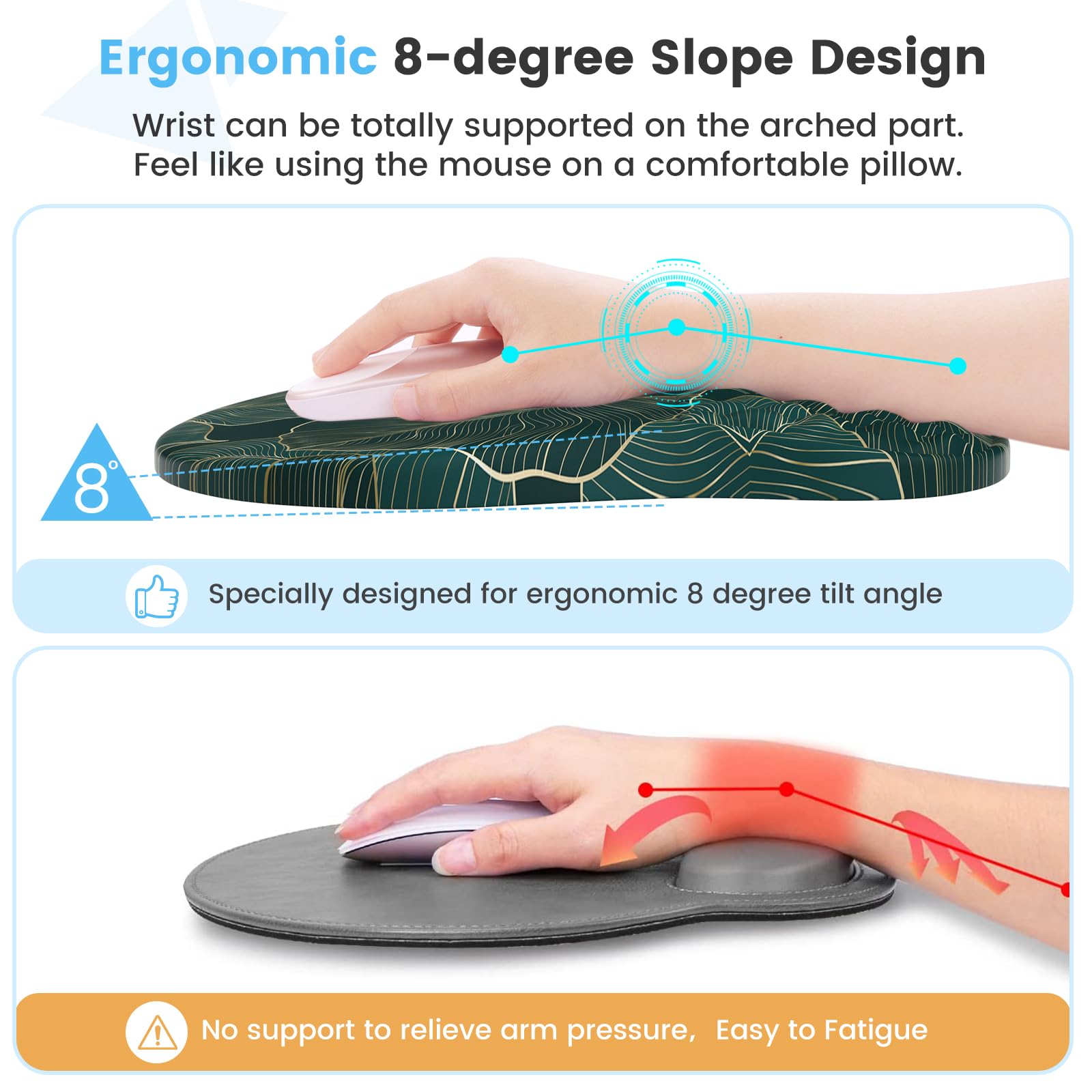 HAOCOO 3-Pcs Ergonomic Workspace Set with Wrist Support, Green
