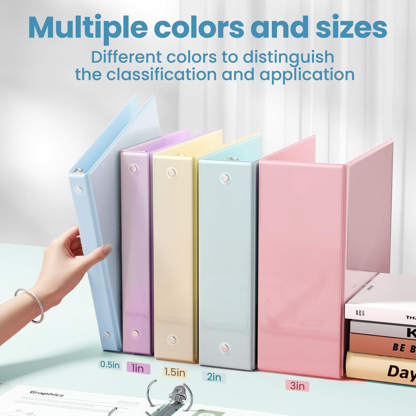 SUNEE 3 Ring Binder 1 Inch 4 Pack, Clear View 1" Binders Three Ring PVC-Free (Fit 8.5x11 Inches)