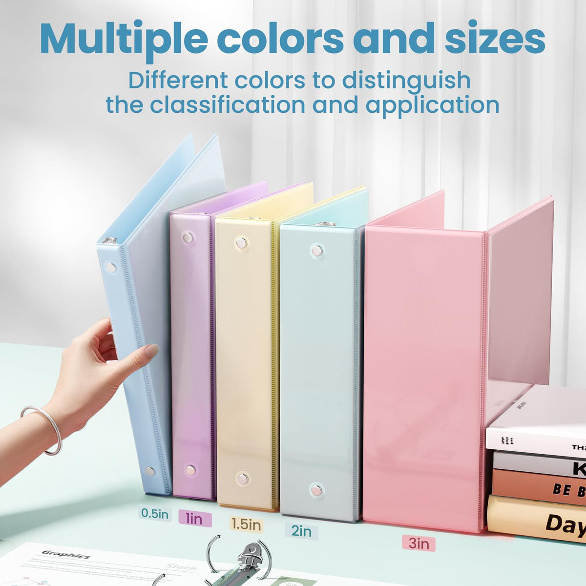 SUNEE 3 Ring Binder 3 Inch 4 Pack, 3" Clear View Binder Three Ring PVC-Free (Fit 8.5x11 Inches) for