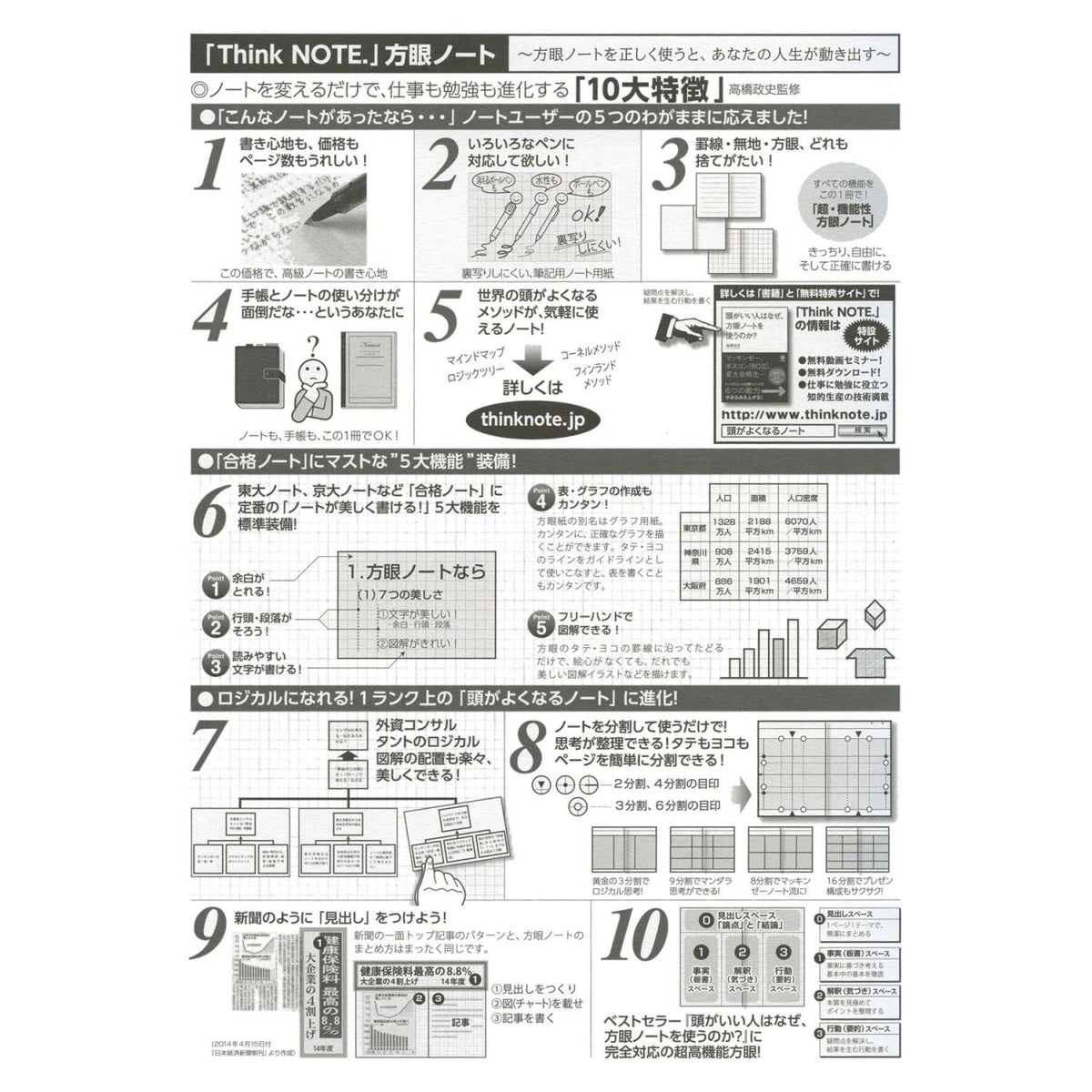 Masafumi Takahashi × Nakabayashi NO-B552S-DN Logical Sink Notebook, Grid Black Gray, grey (grey