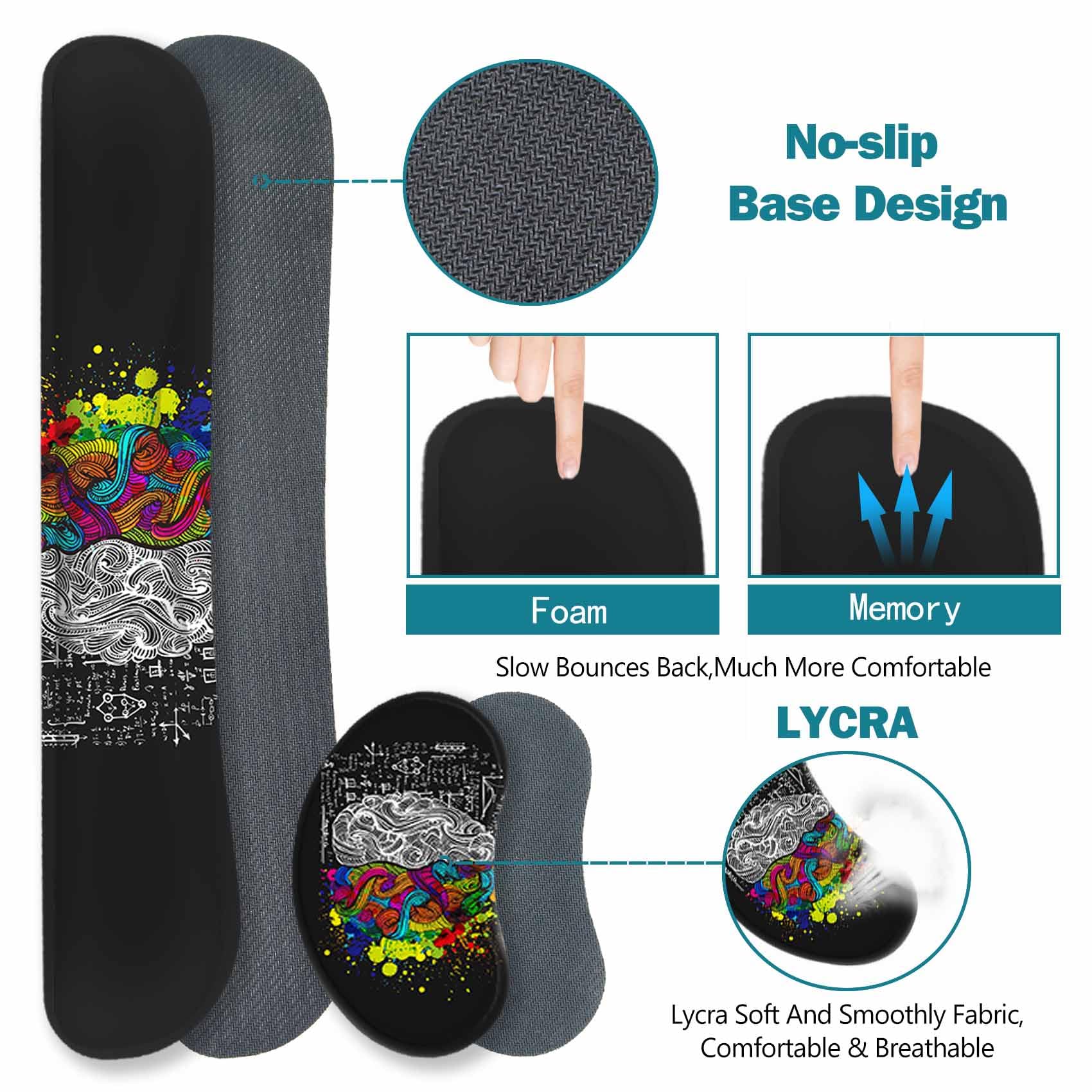 ToLuLu Extended Gaming Mouse Pad, Memory Foam Ergonomic Keyboard Mouse Wrist Rest Support Set