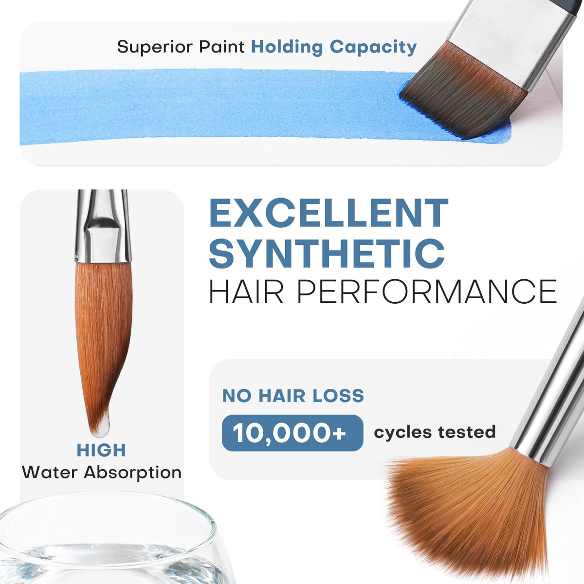 Fuumuui Watercolor Brush Set, 10Pcs Professional Soft Synthetic Hair Paint Brushes - Wide Flat