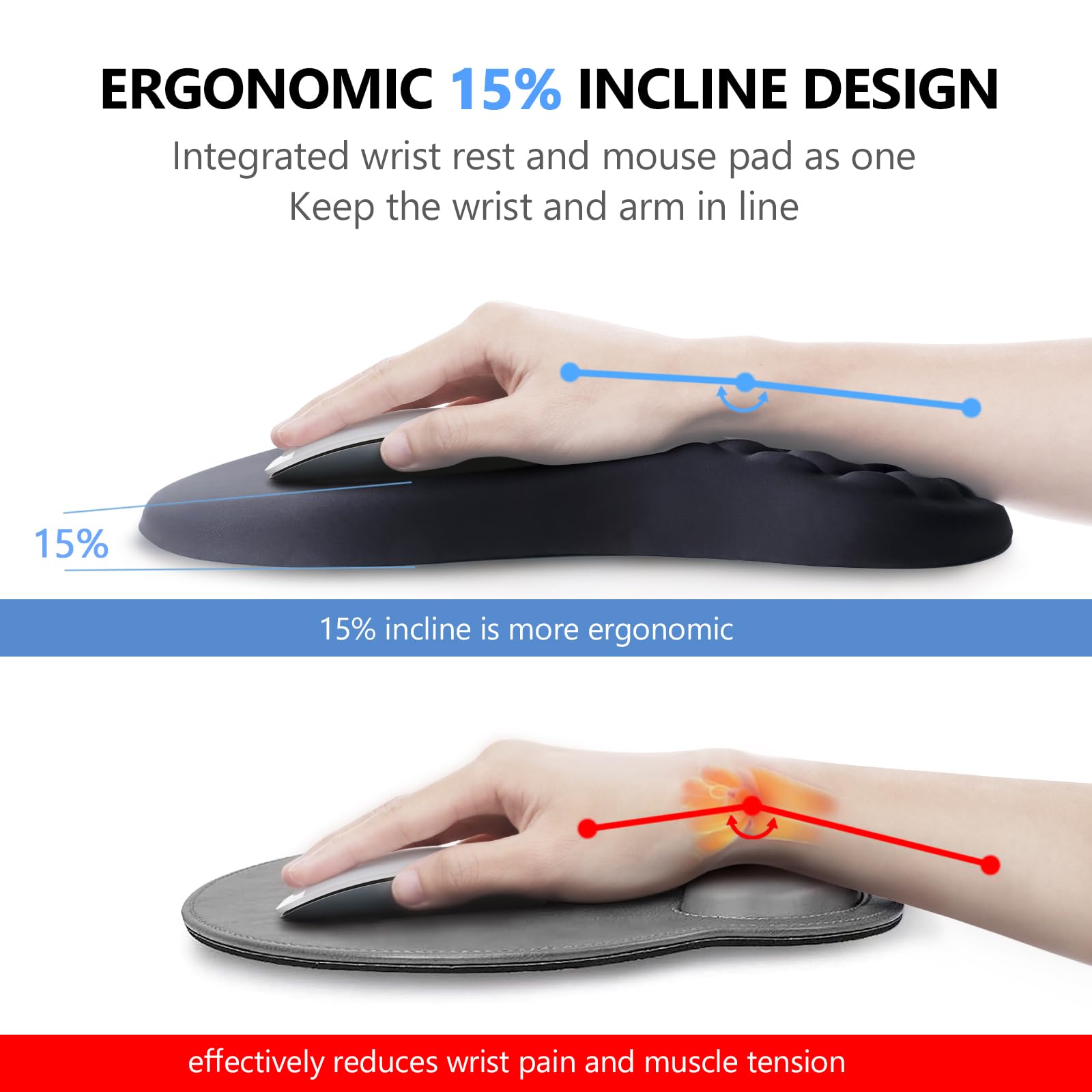 Laokiiy Ergonomic Mouse Pad Wrist Support, 2 in 1 Keyboard Wrist Rest Set
