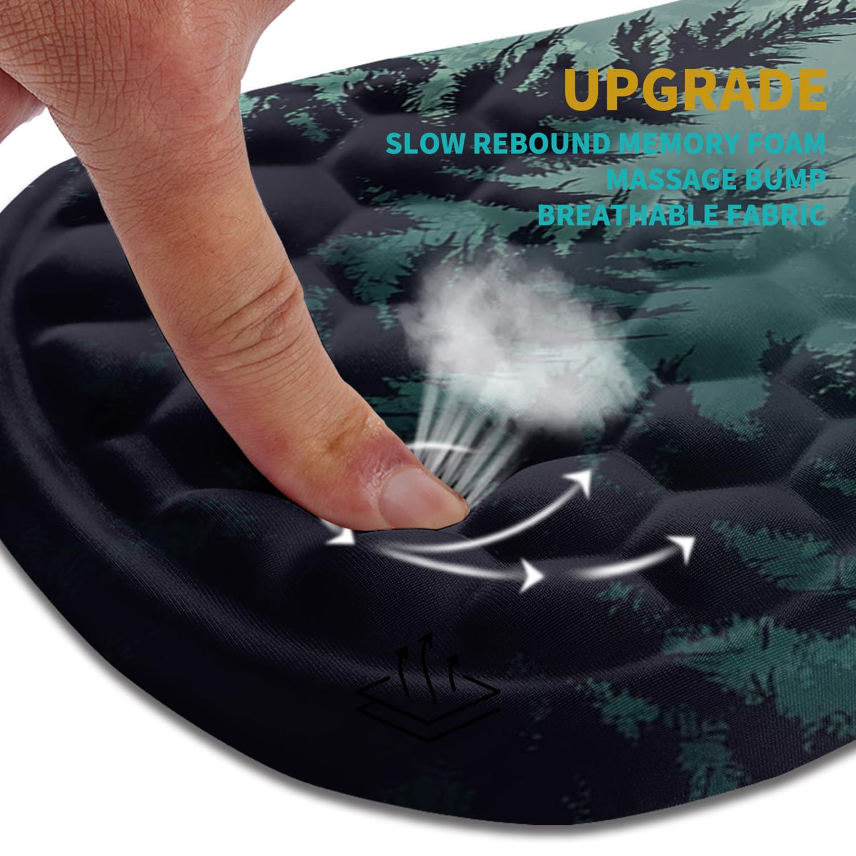 Hokafenle Ergonomic Mouse Pad Wrist Support, Wrist Rest Mousepad for Carpal Tunnel Pain Relief with