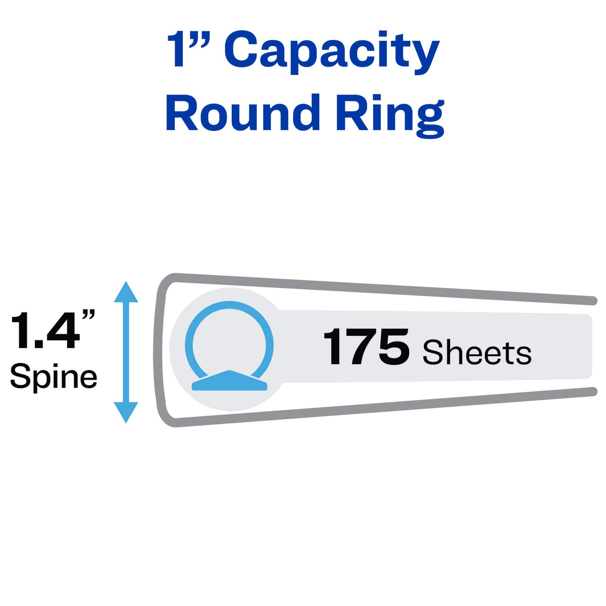Avery Economy View 3 Ring Binder, 1 Inch Round Rings, 3 White Binders (05760)