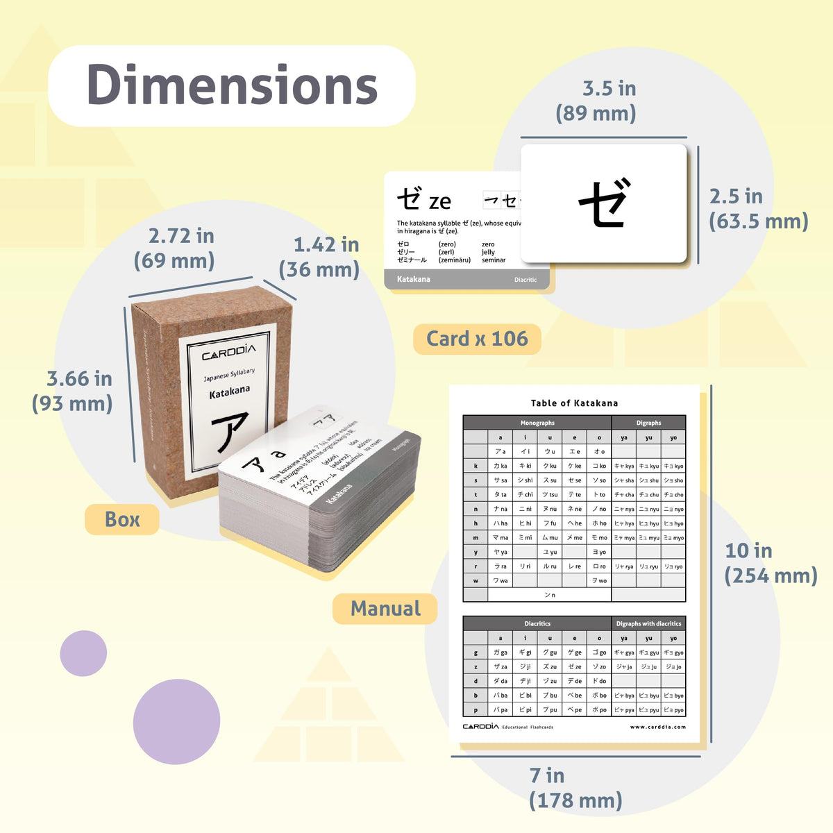Japanese Syllabary - Katakana Flash Cards (with Stroke-Order Diagrams and Example Words), Standard