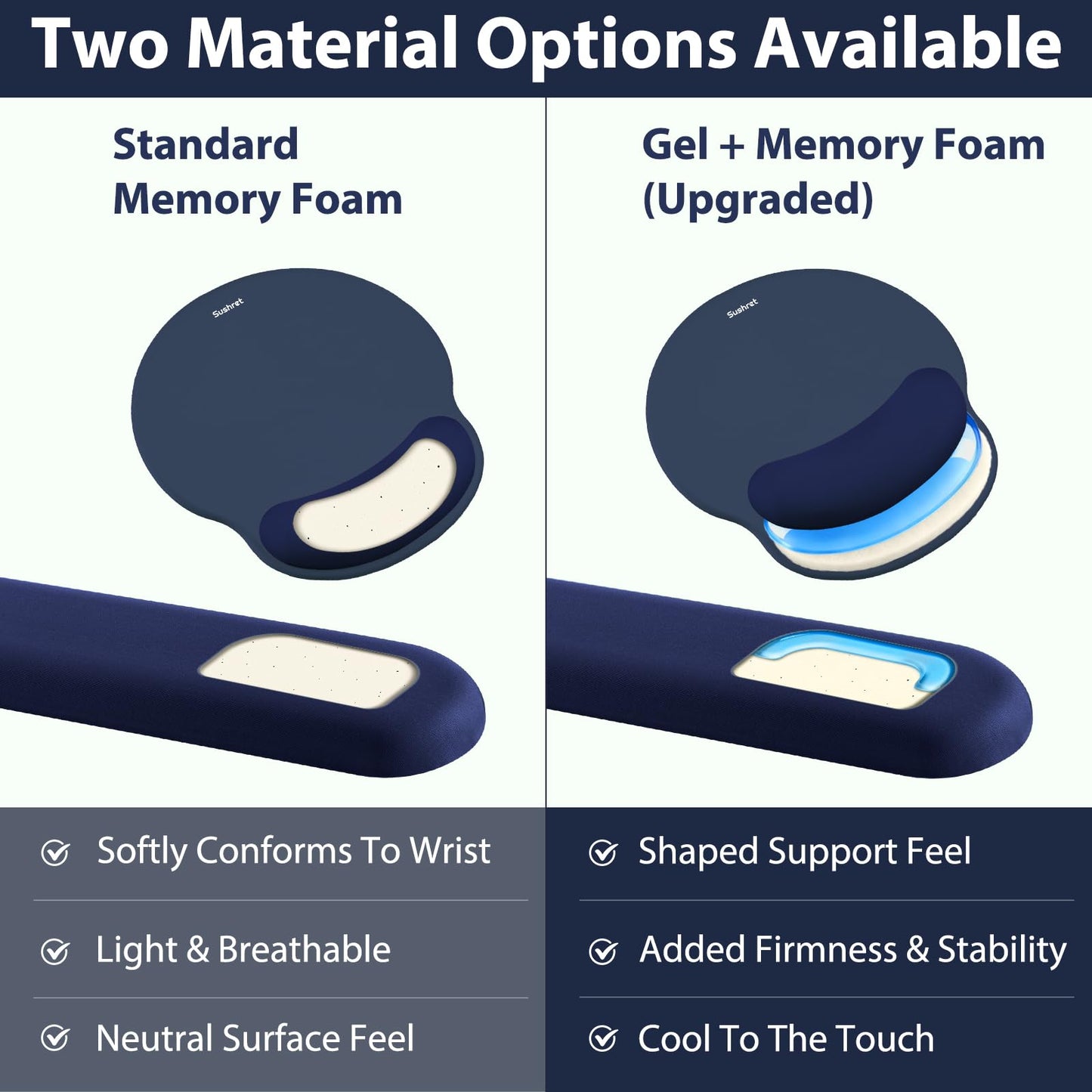 Sushret Mouse Pad and Keyboard Wrist Rest, 3-in-1 Gel Memory Foam Ergonomic Mouse Pad with Wrist