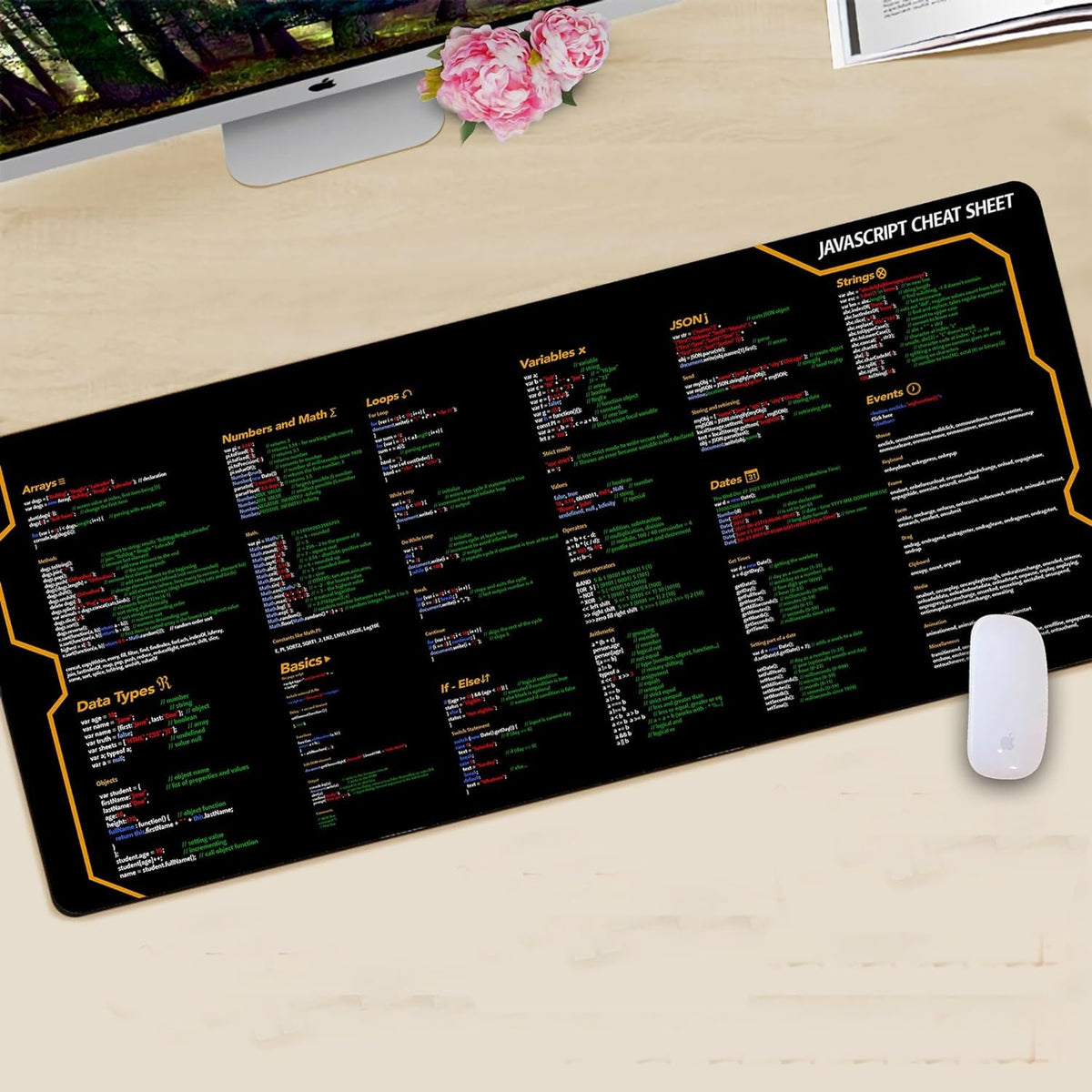 Javascript Cheat Sheet Desk Mat for Software Engineers, Software Development Mouse Mat, Web