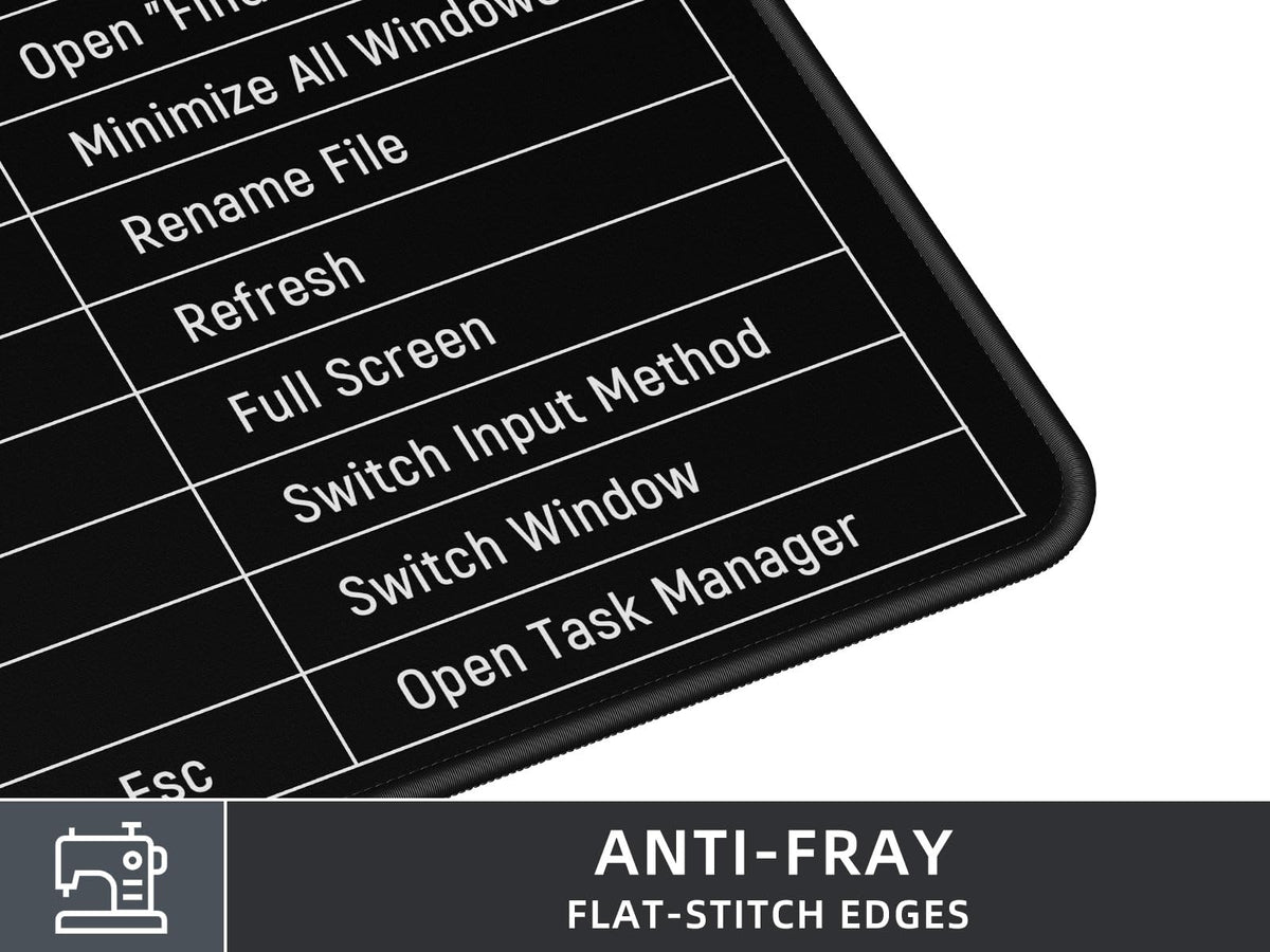 Rinaze Large Mouse Pad Desk Mat with Excel Shortcuts Cheat Sheet, Anti-Slip Keyboard Pad with