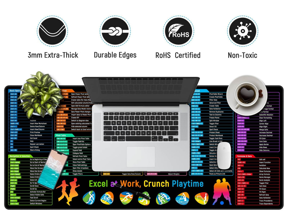 JIALONG Excel Mouse Pad Shortcuts - Excel Formulas Cheat Sheet Desk Pad, Anti-Slip Large Desk Mat