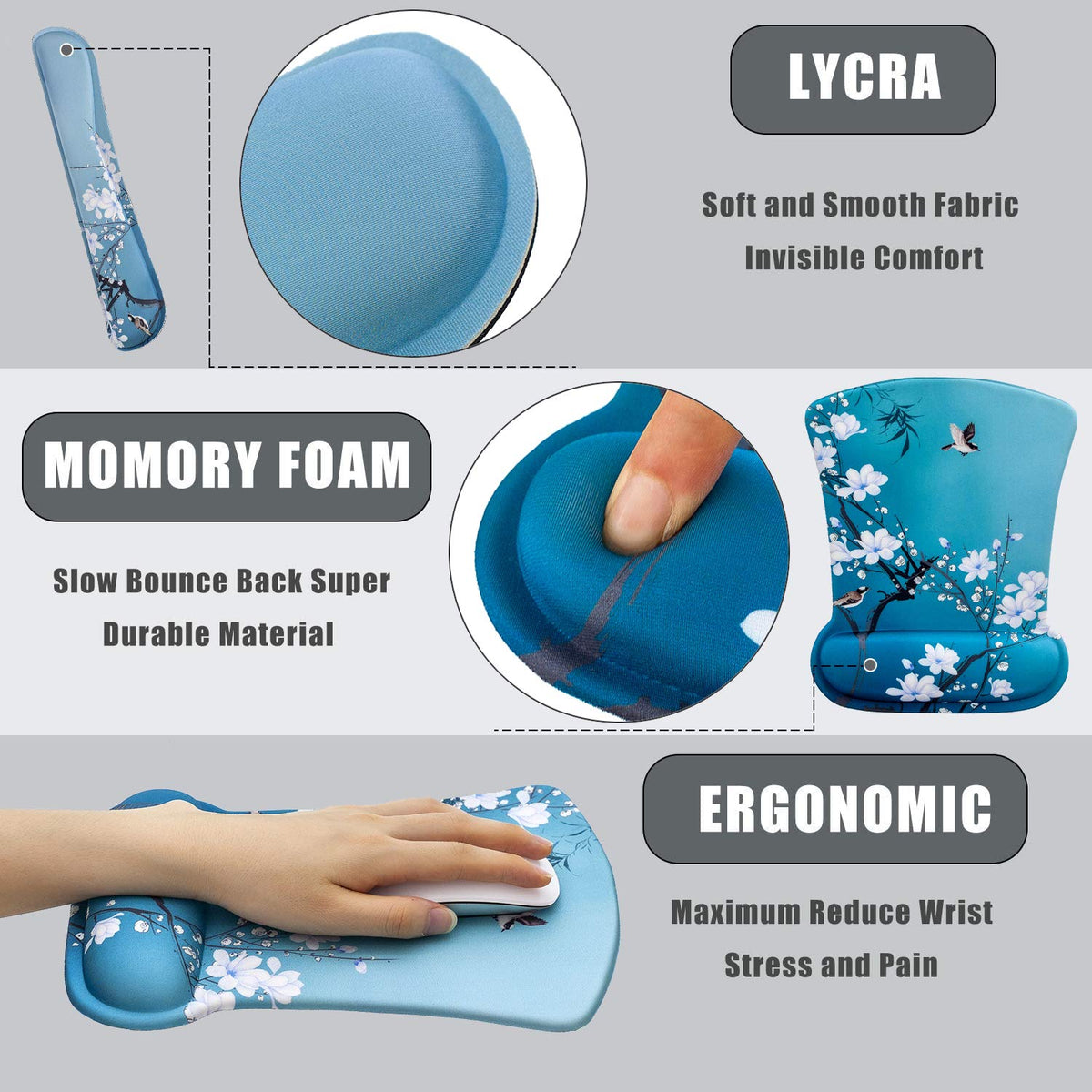 AORTDES Ergonomic Memory Foam Keyboard Mouse Pad Set with Rest Wrist Cushion Support for