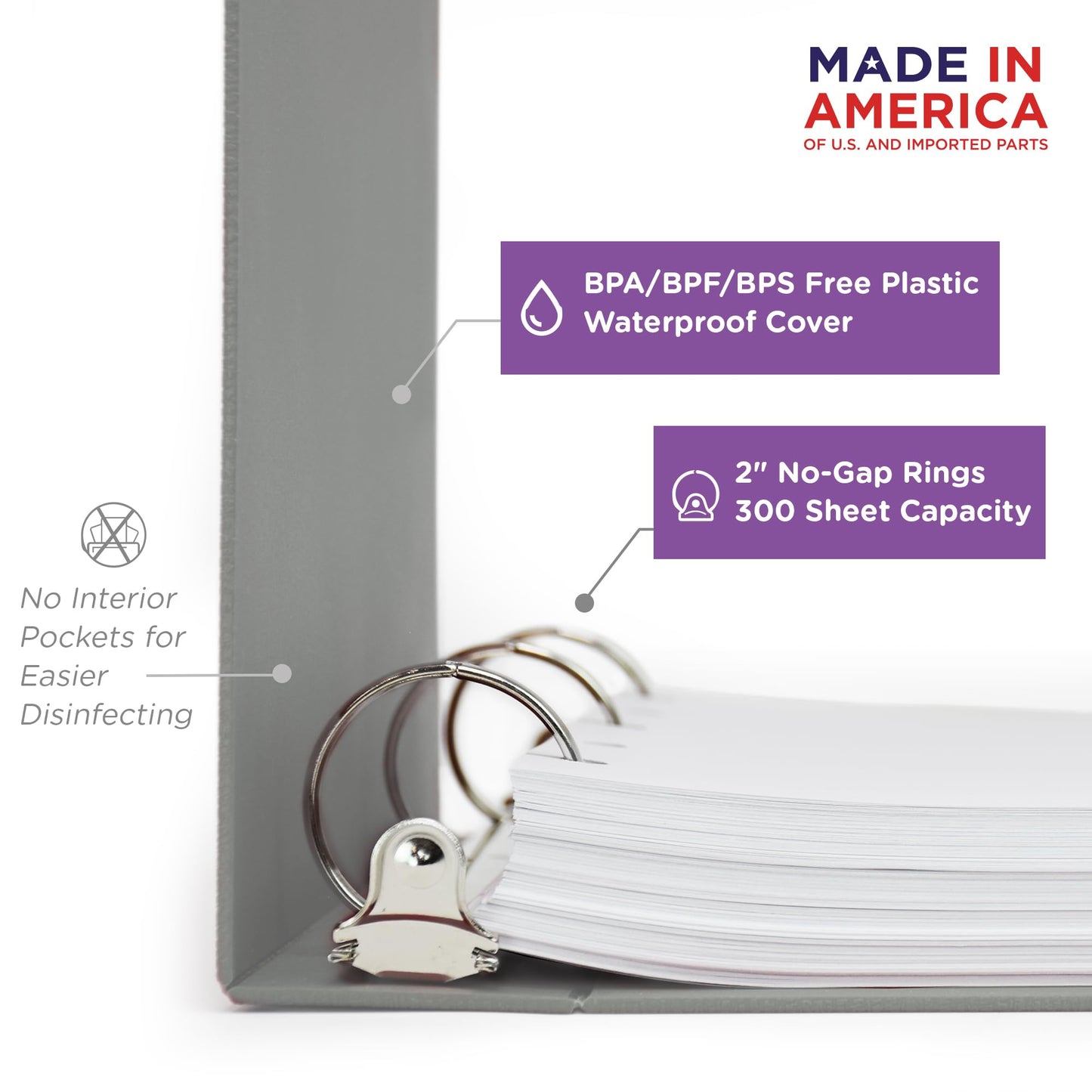Carstens 2-Inch Heavy Duty 3-Ring Binder - Side Opening, Ash Gray, Durable Plastic, Precision