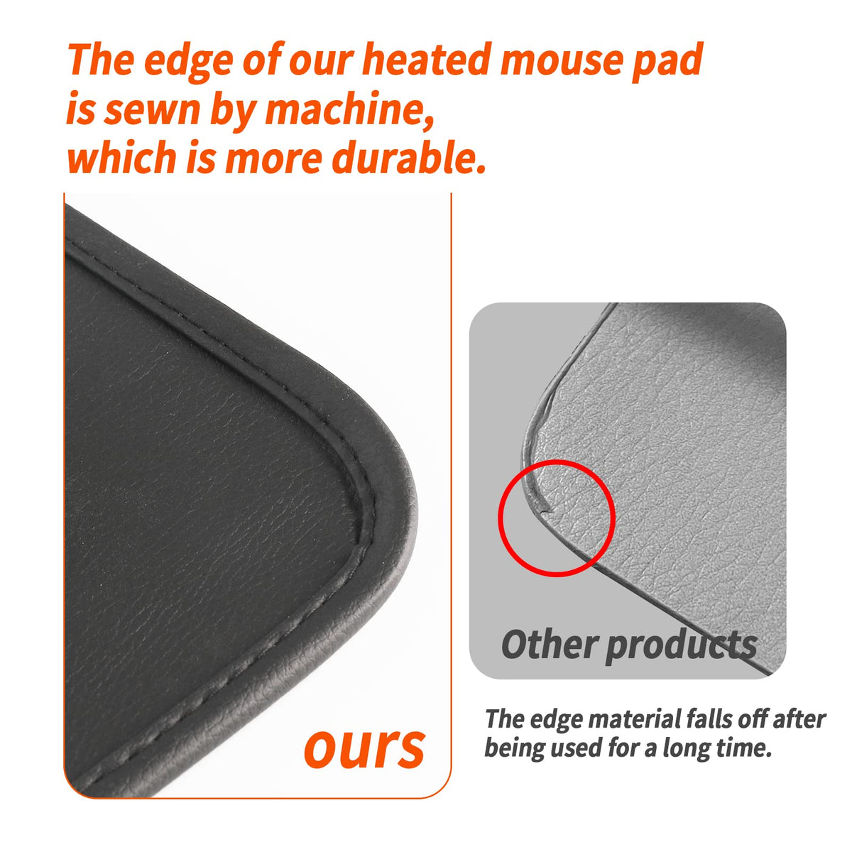 Mymyth Heated Desk Pad, Warm Mouse Pad, Foot Warmer - 8 Speeds Heated Control with Digital Display