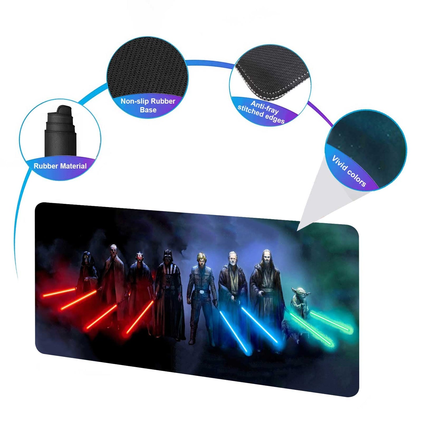 Extra Large Gaming Mouse Pad Custom Mousepad with Non-Slip Rubber Base,Stitched Edges Mouse