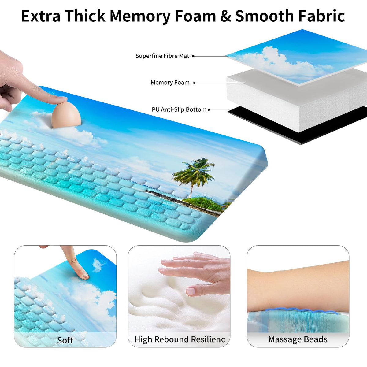 Wrist Rest for Computer Keyboard, Keyboard Wrist Rest, Ergonomic Keyboards Holder for Easy Typing