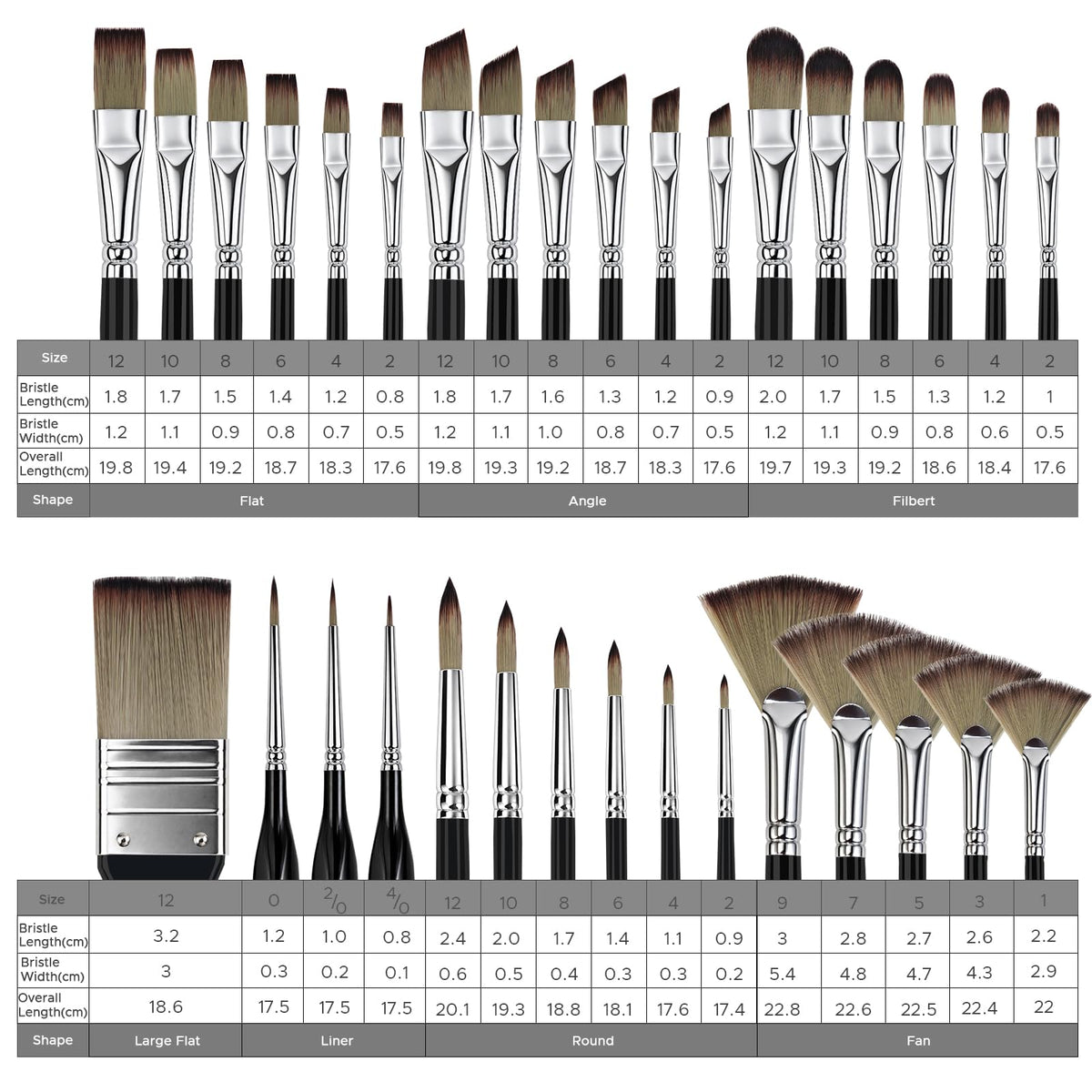Bougimal 33 Pcs Paint Brush Set, No-Shedding Artist Paint Brushes