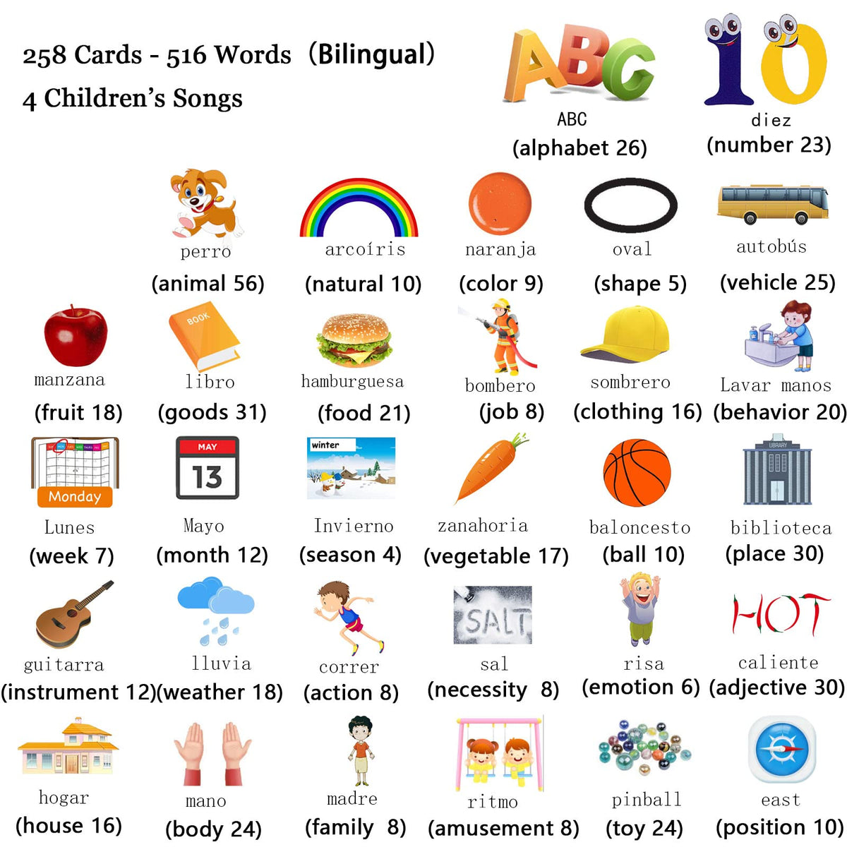Startcan Spanish & English Talking Flash Cards for Toddlers 1 2 3 4 5 6, Audible Toys for Kids to