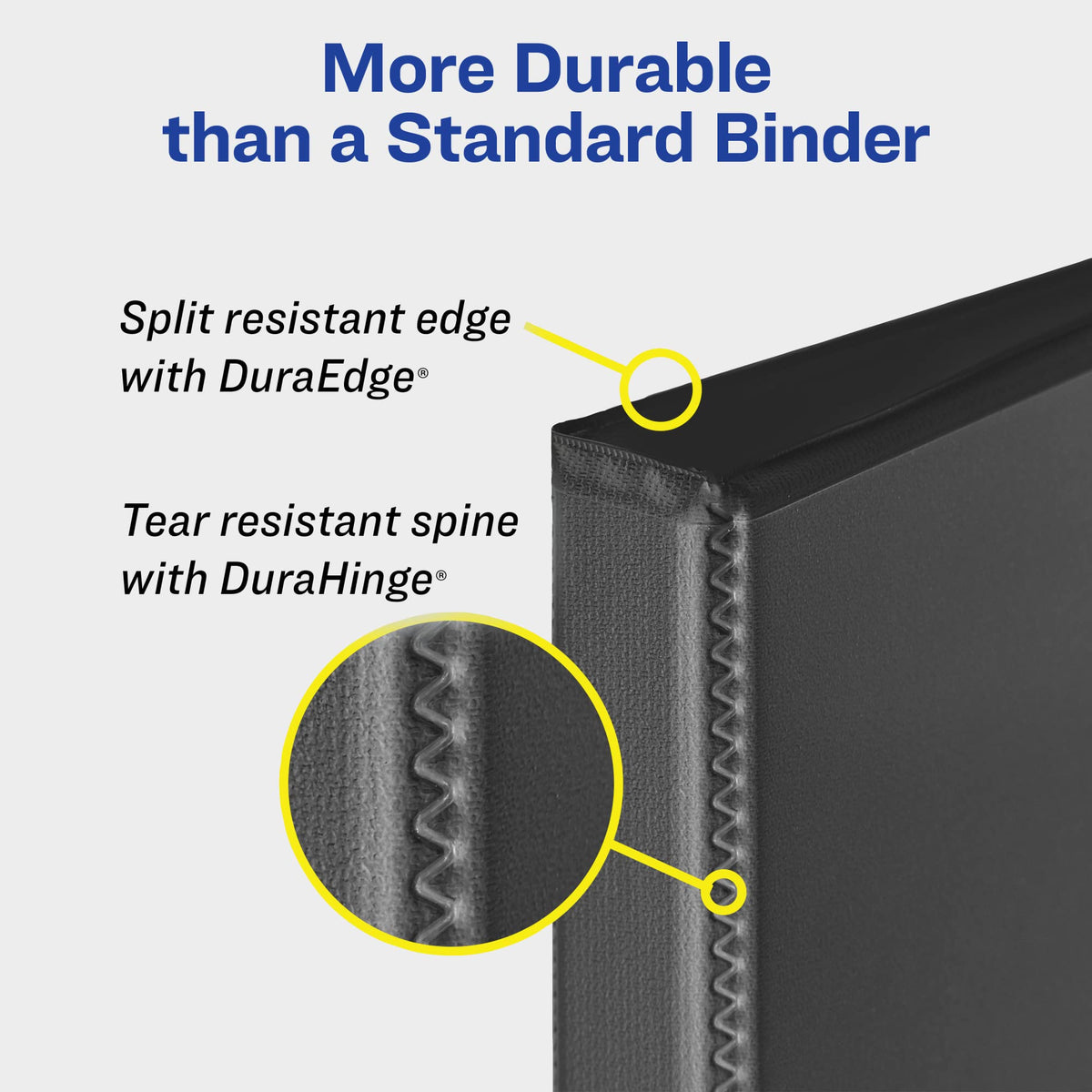 Avery Durable View 3 Ring Binder, 3" EZD Rings, 1 White Binder