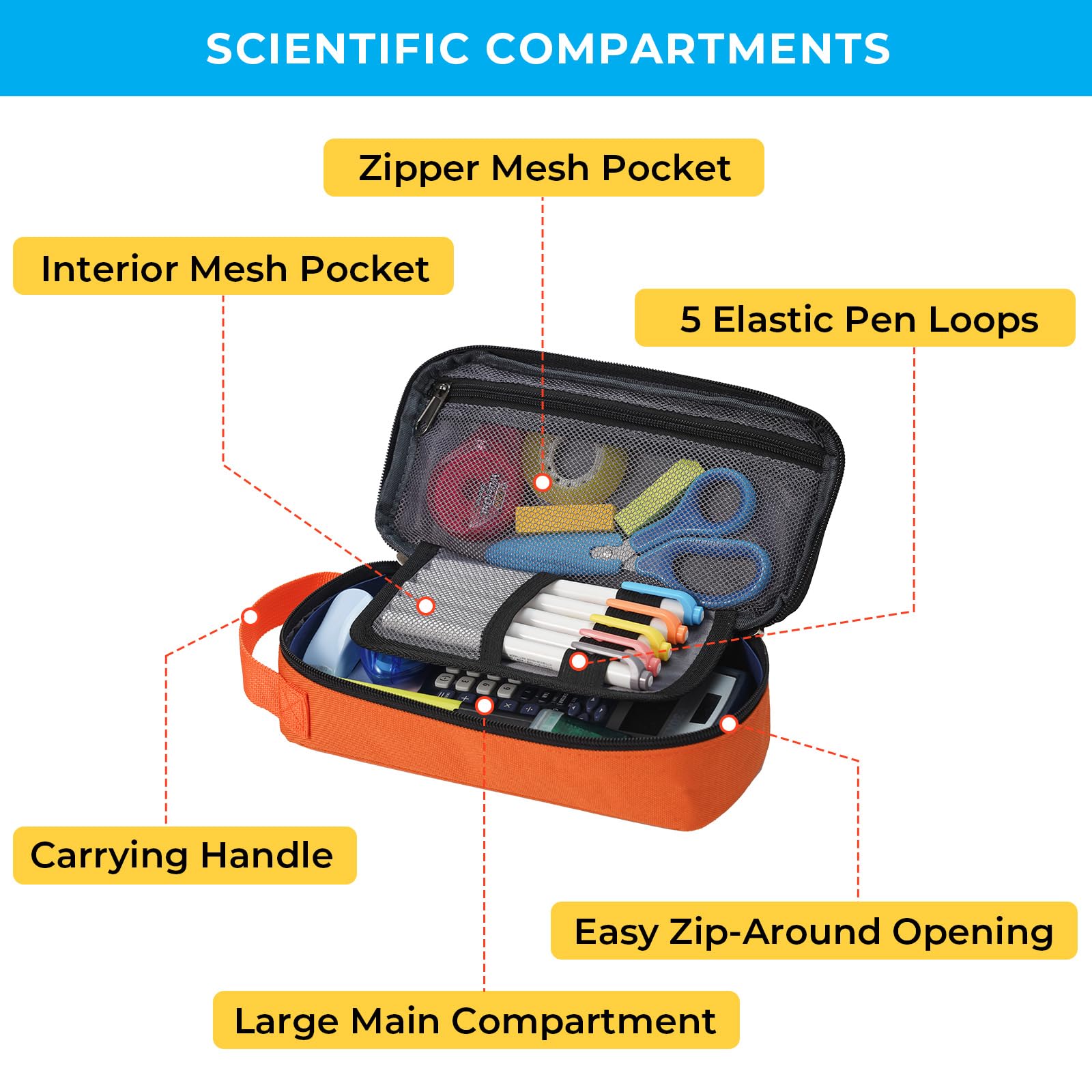 ECHSRT Large Capacity Pencil Case with Hidden Pocket, 1200D Oxford Fabric Zipper Pencil Pouch with