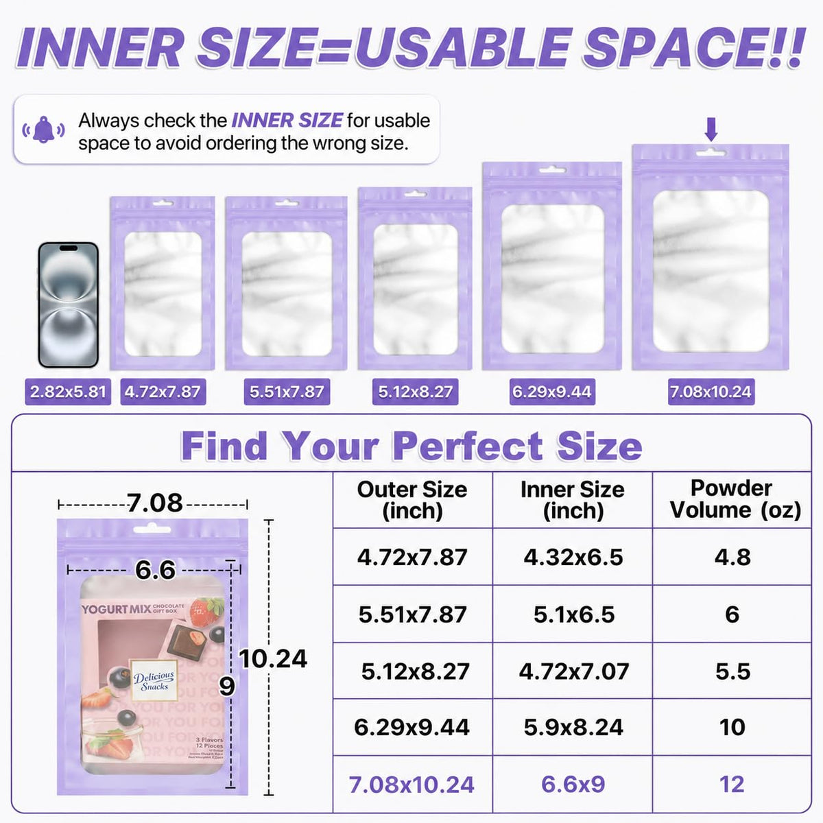 ANZNKU 100Pcs Purple Mylar Bags, Resealable Smell Proof Zip Goodie Baggies