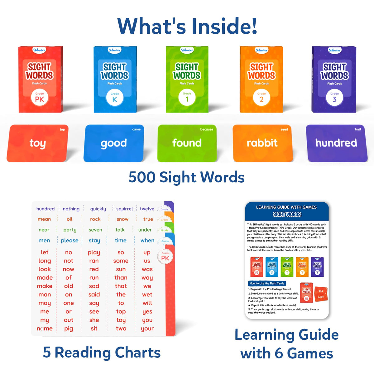 Skillmatics Flash Cards – Sight Words, Vocabulary & Spelling Learning Game