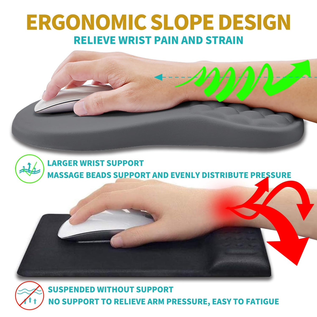 Hokafenle 2 in 1 Ergonomic Mouse Pad Wrist Support & Wrist Rest for Computer Keyboard Set, with