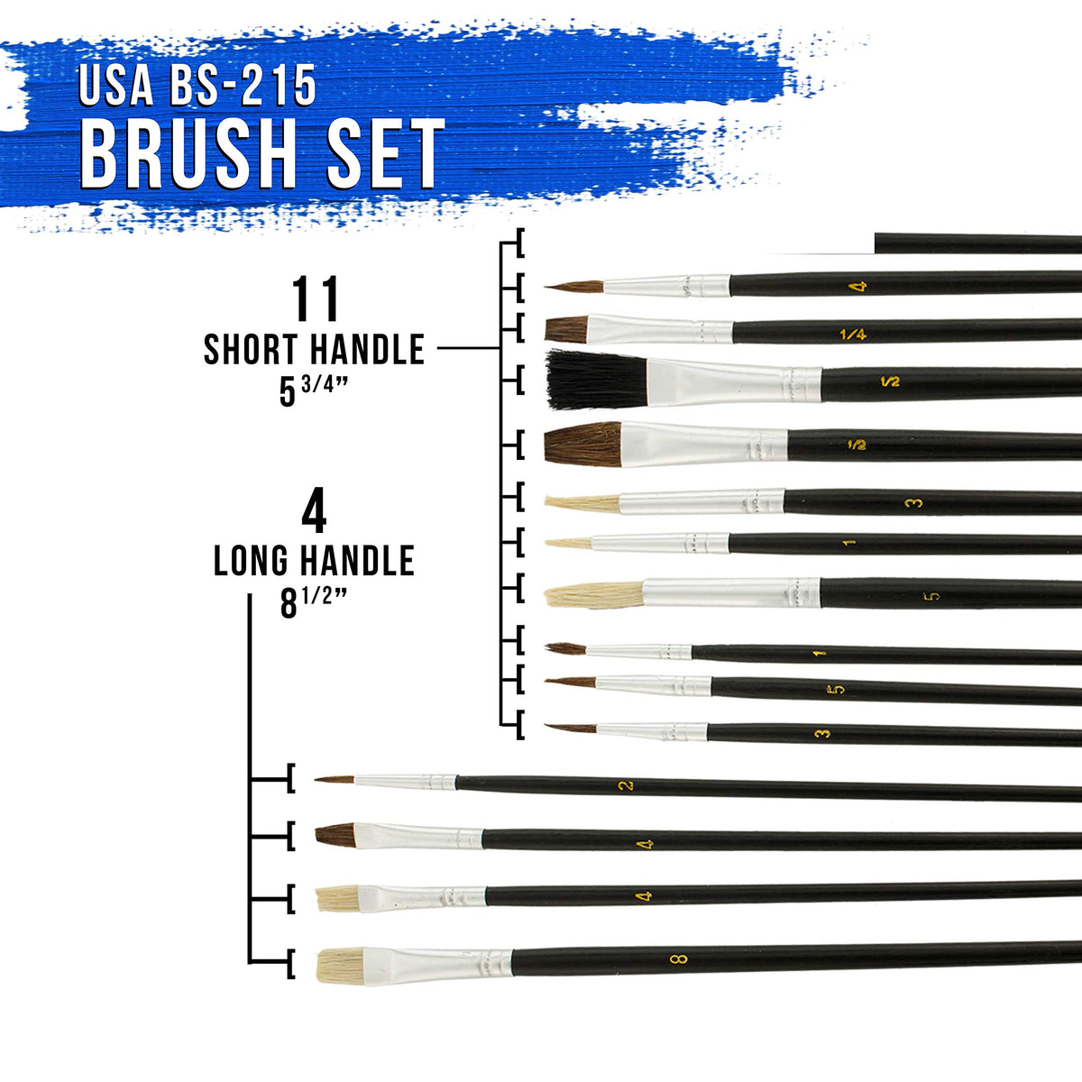 U.S. Art Supply Artist Essentials 20-Piece Artist Drawing Set