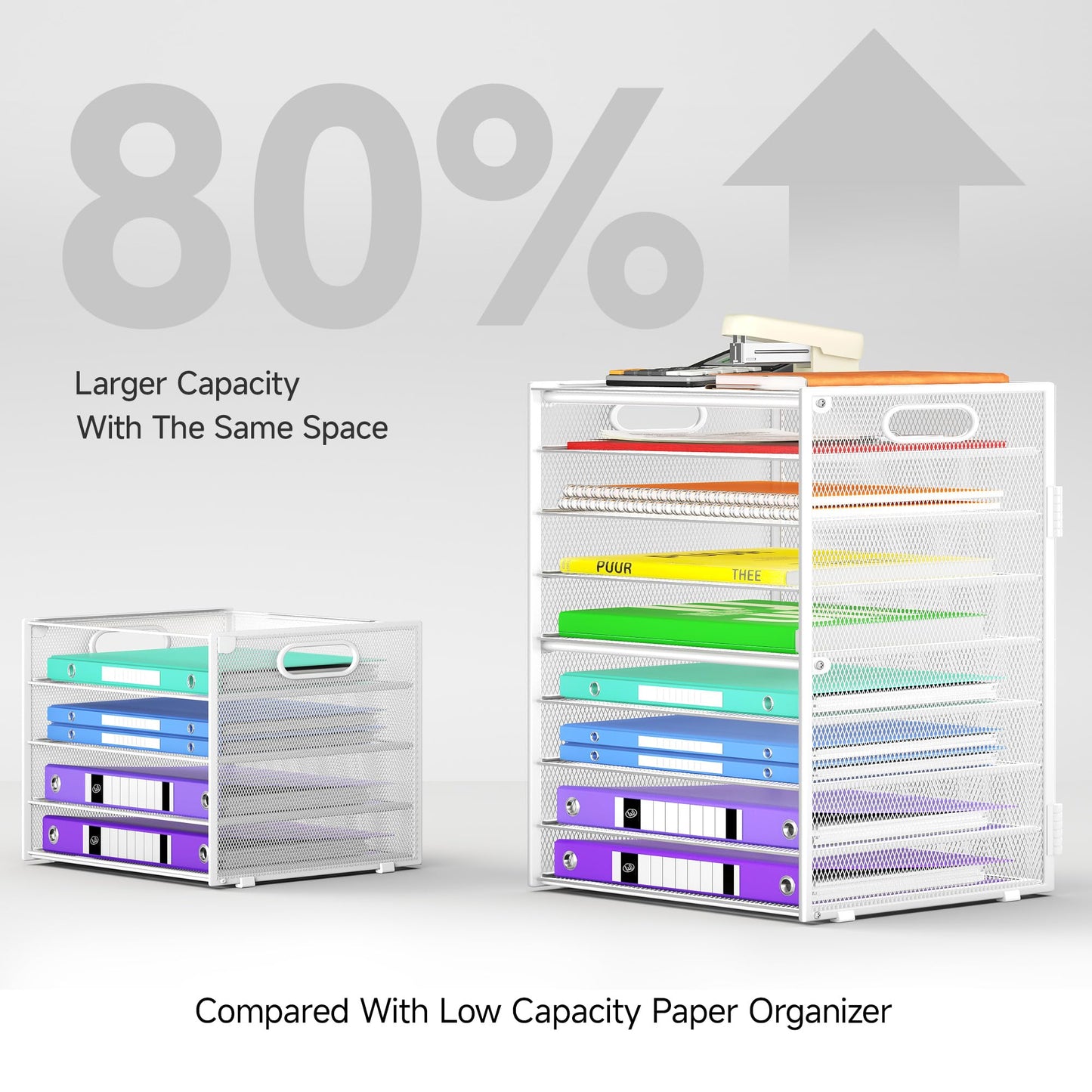 Cawukege 9 Tier Paper Organizer with Handle, White Large Capacity Desk Organizer Mesh File Folder