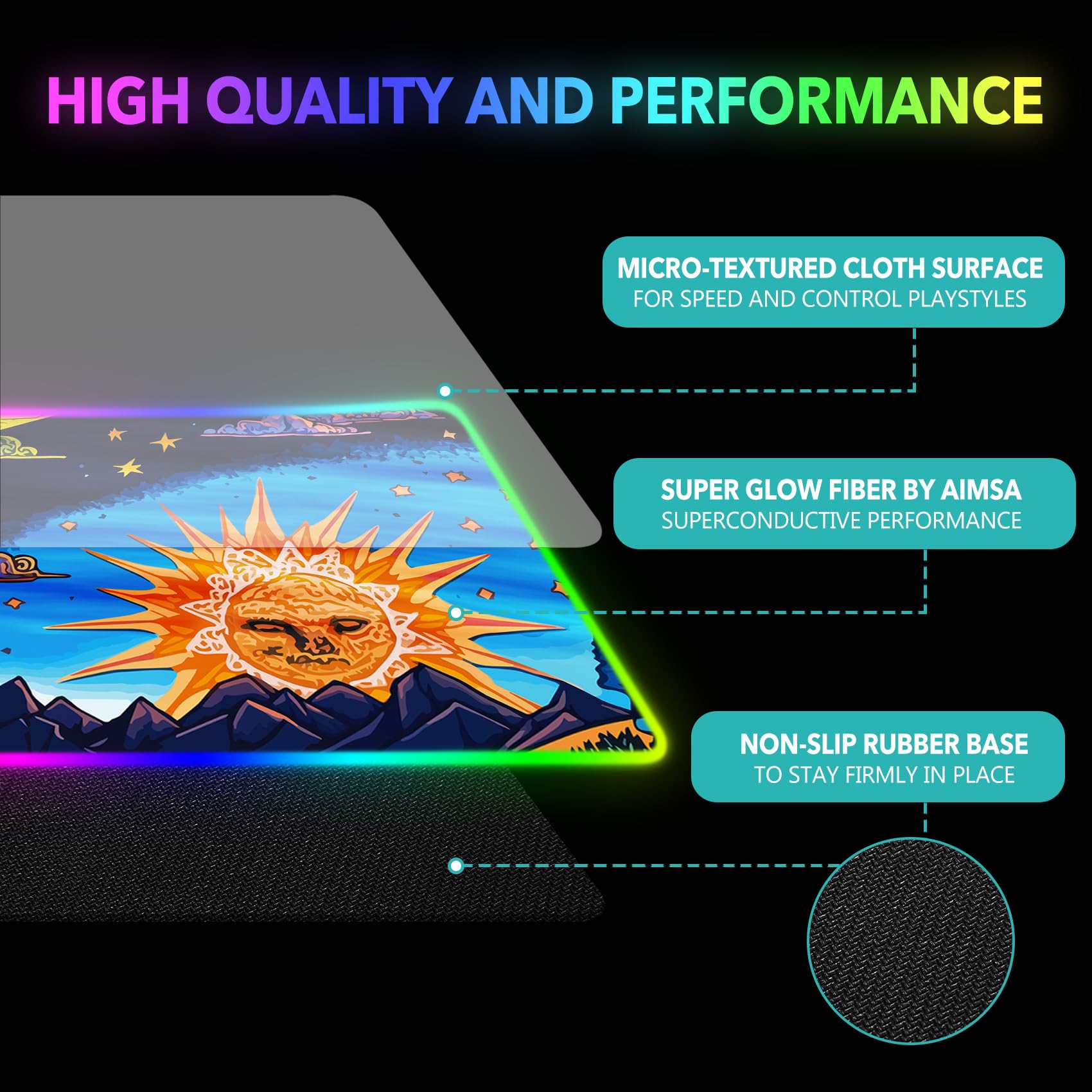 AIMSA Large Gaming Mouse Pad RGB, Keyboard Led Mousepad Extended 35.4 x 15.8 inch Non-Slip Rubber