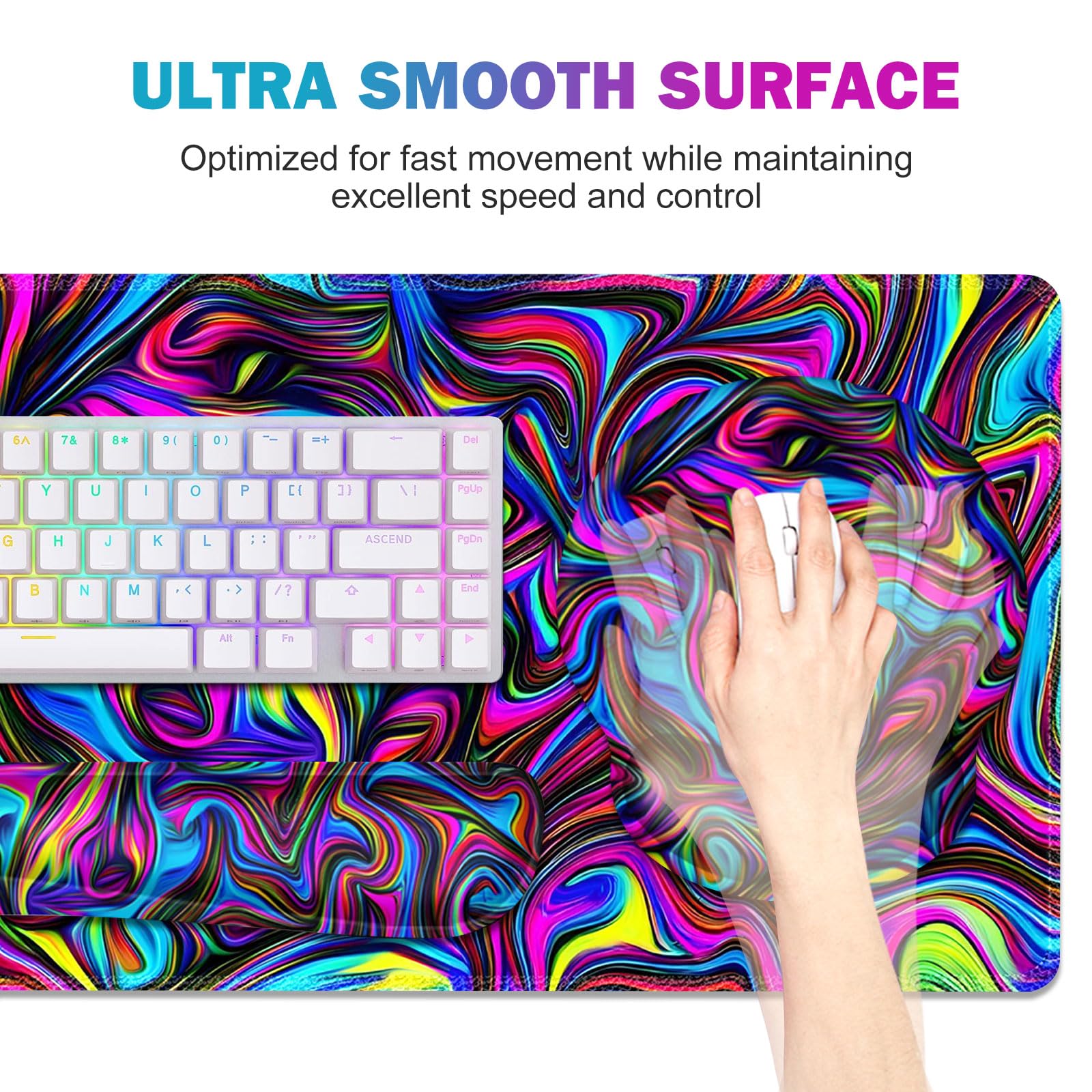Gaming Mouse Pad, Large Desk Mat, Cute Desk Pad Protector, 4in1 XXL Mousepad + Keyboard Wrist