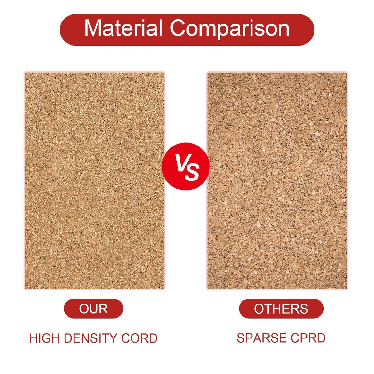 ODOME Cork Board Tiles 17”X 8” – 1/2” Thick Cork Board – Bulletin Board – Pin Board Decoration for