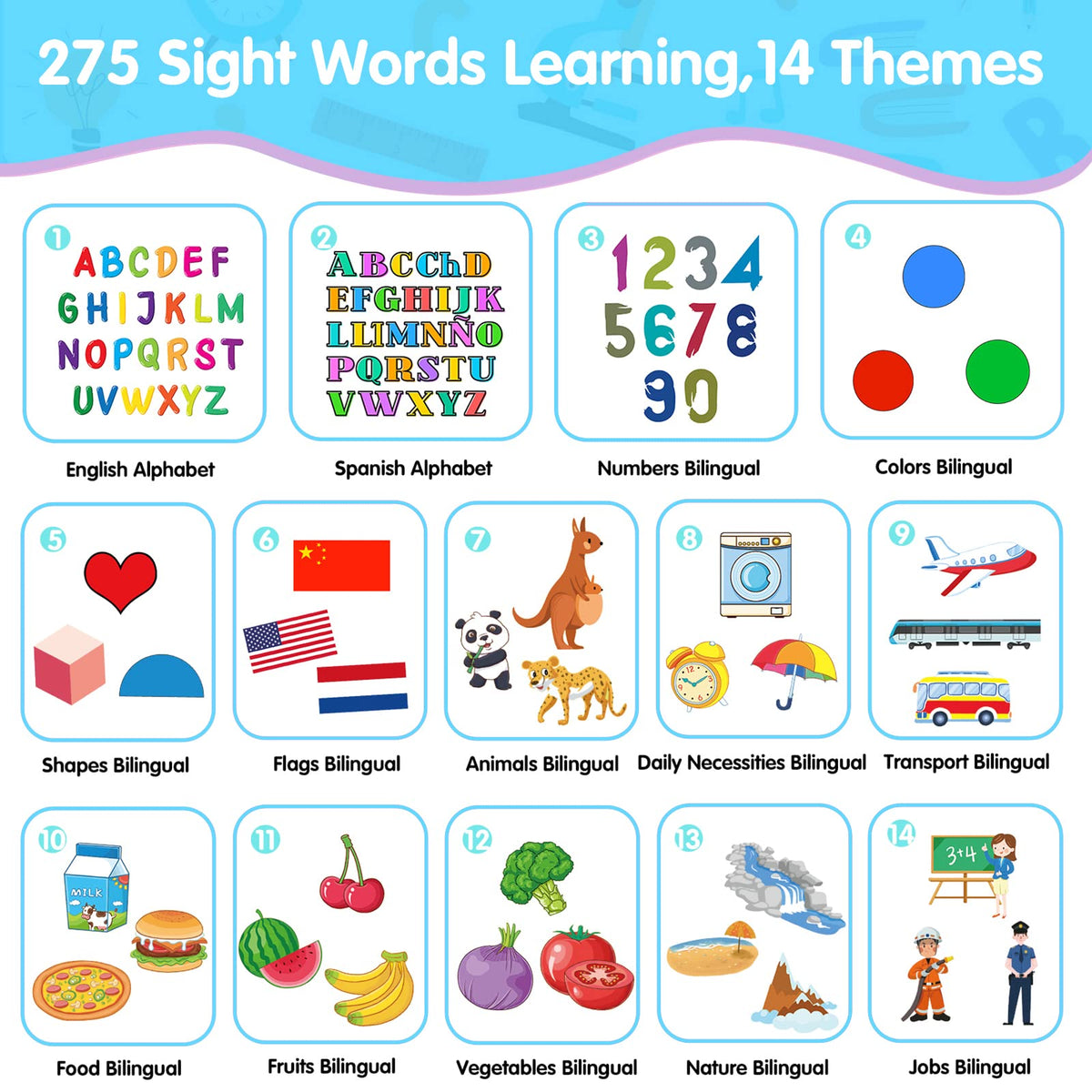 QuTZ ABC Learning Flash Cards for Toddlers 2-4 Bilingual Spanish English, Autism Toys, Speech