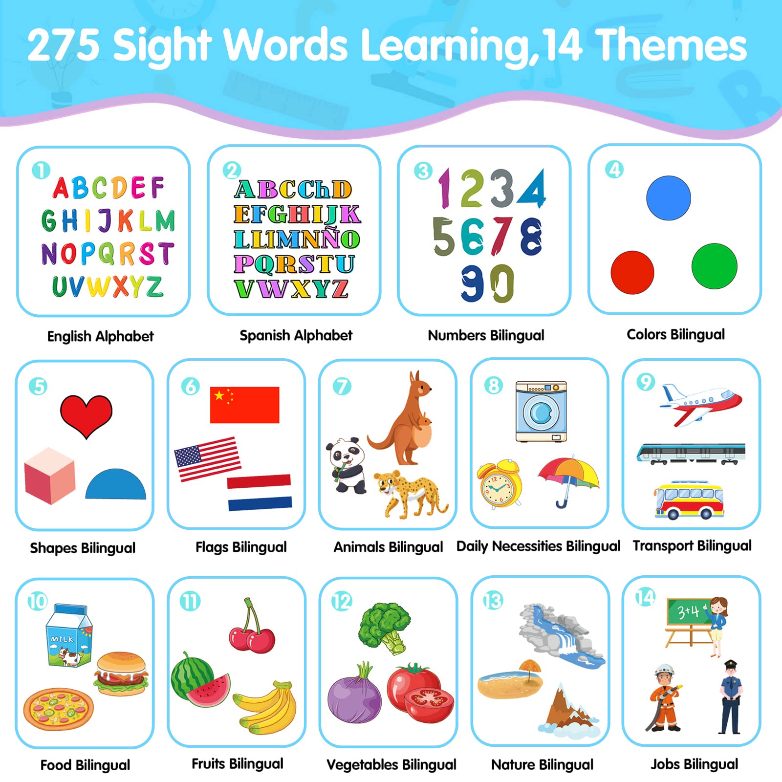 QuTZ ABC Learning Flash Cards for Toddlers 2-4 Bilingual Spanish English, Autism Toys, Speech