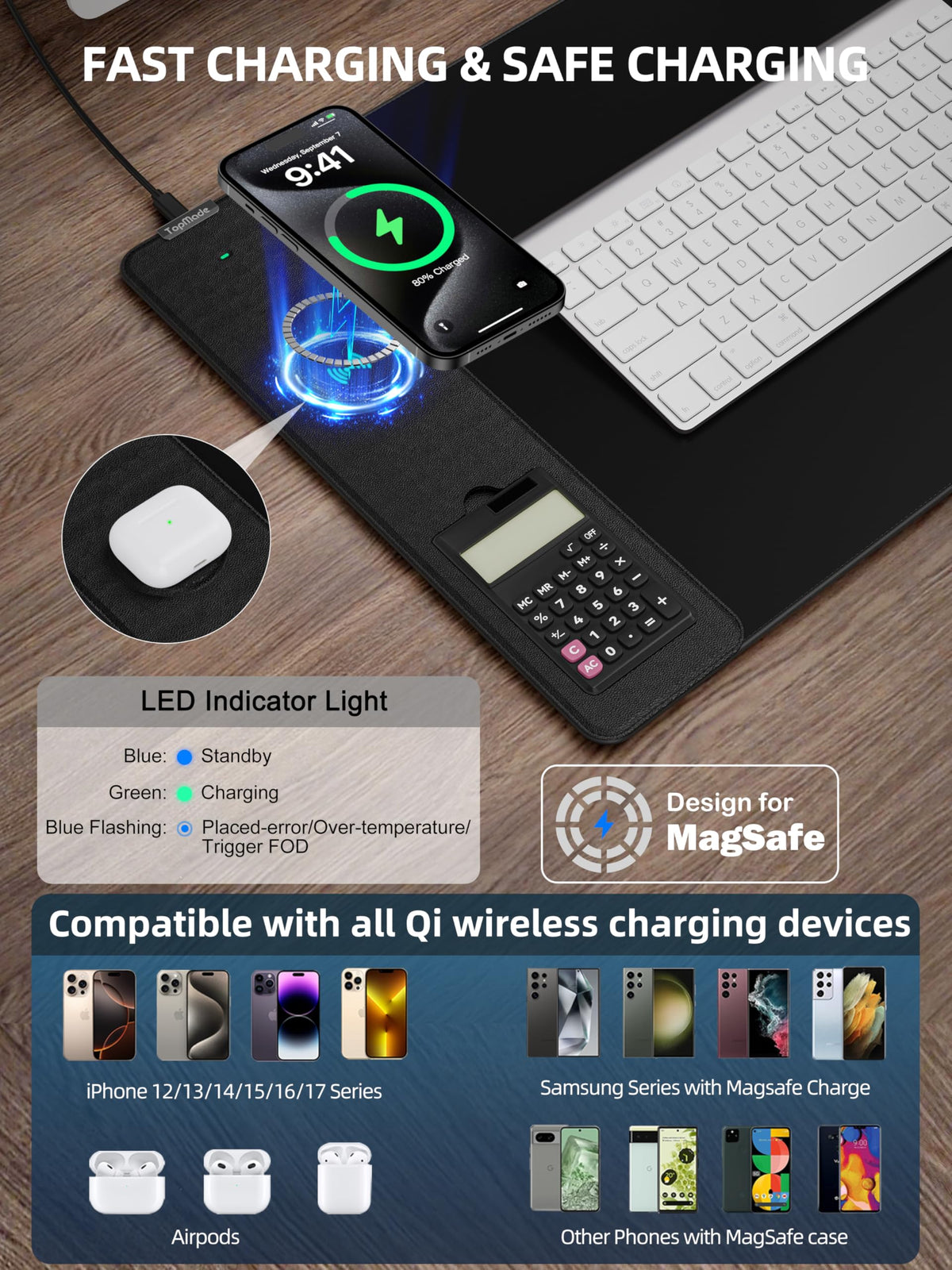 Mouse Pad with 15W Wireless Charging, Removable 8-Digit Solar Calculator