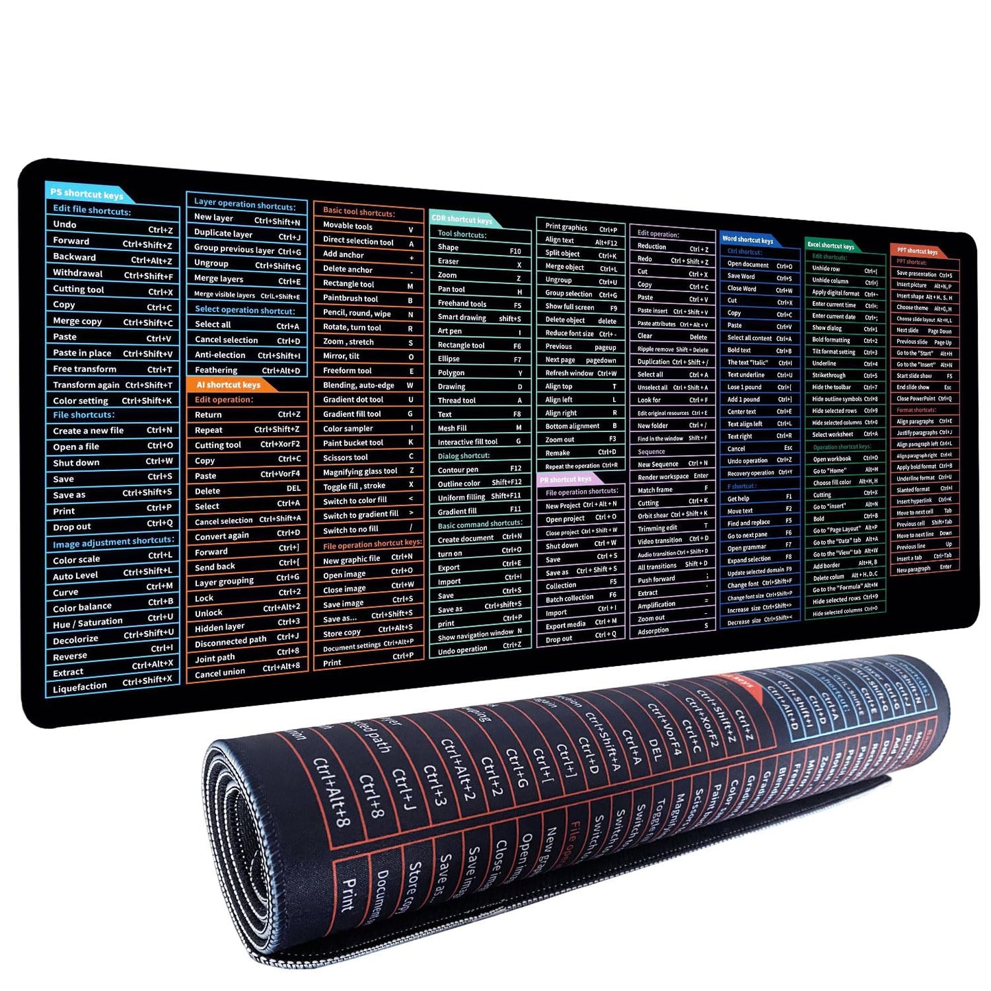 Quick Key XXL Mouse Pad with AI PS Shortcut, Desk Mat with Stitched Edge