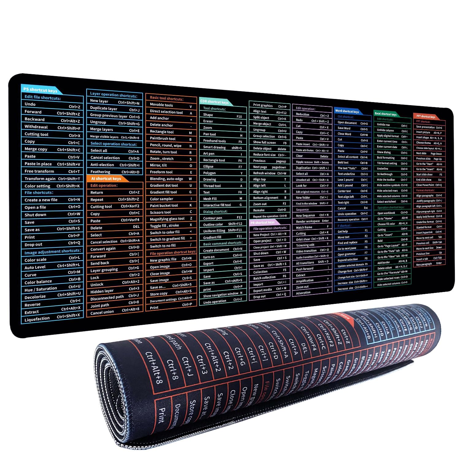 Quick Key XXL Mouse Pad with AI PS Shortcut, Desk Mat with Stitched Edge