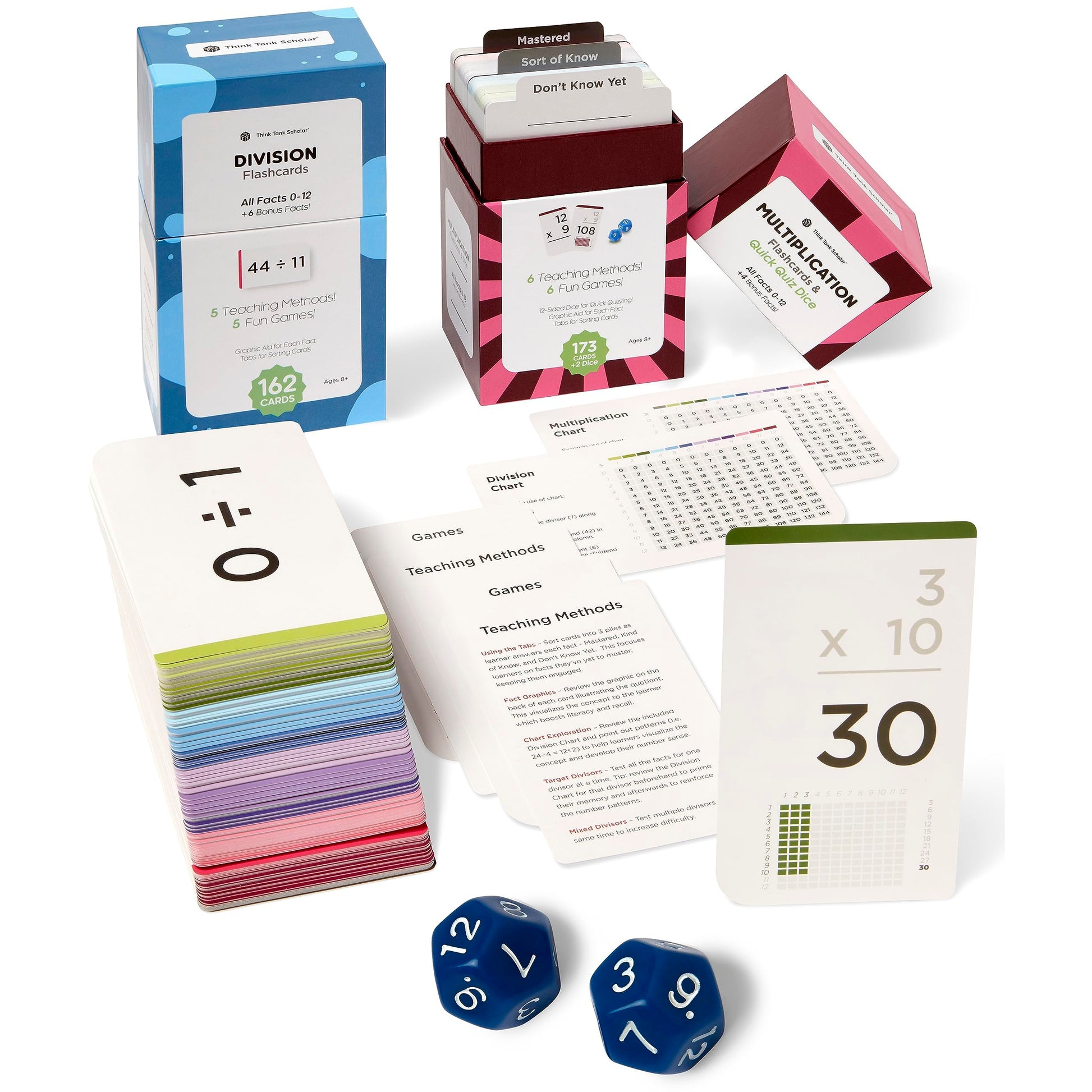 Think Tank Scholar 335 Multiplication & Division Flash Cards (Award Winning) 1 Fact Per Card with