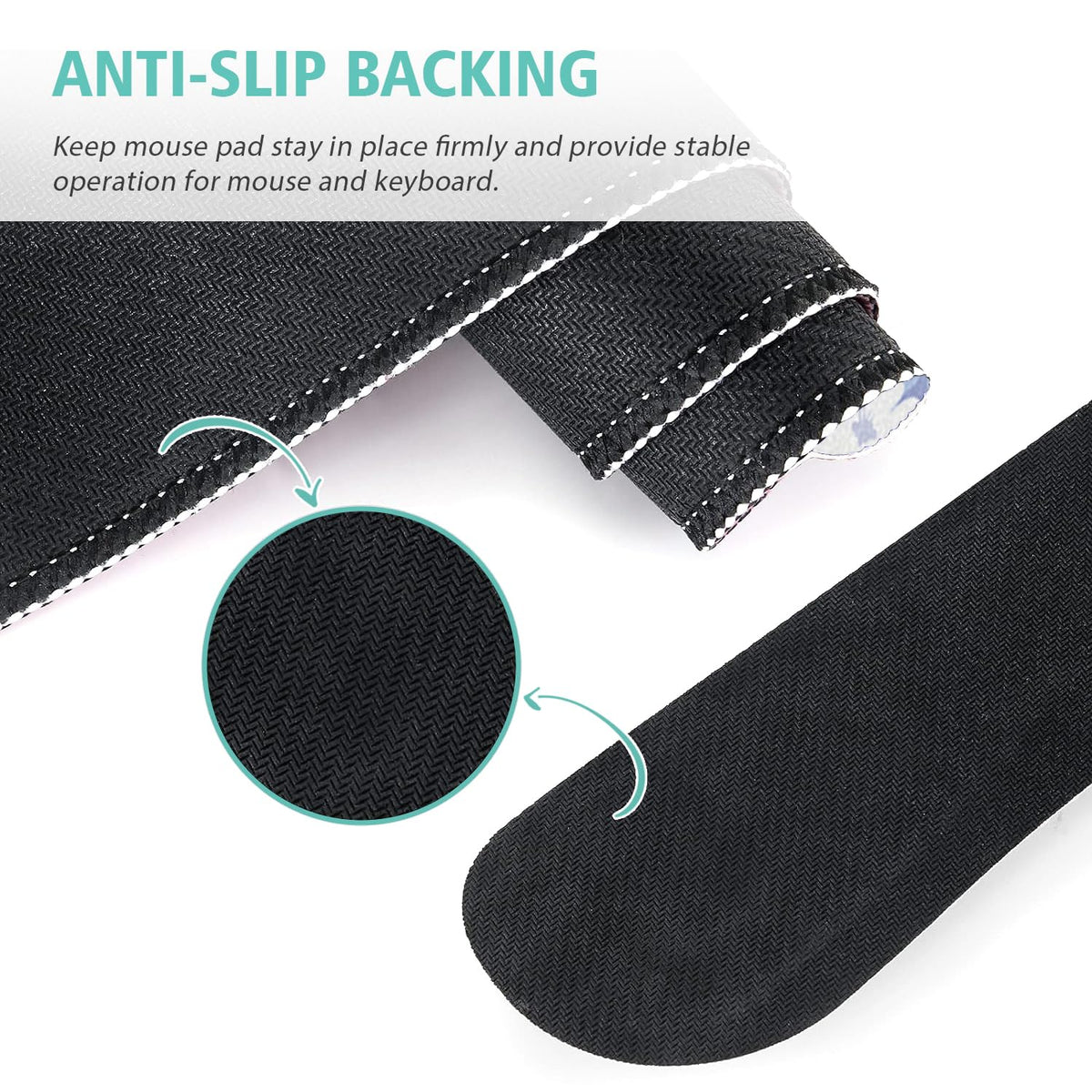 Large Mouse pad,4 in 1 Extended Keyboard Desk Mat with Wrist Rest,Non-Slip Desk Pad Protector Easy