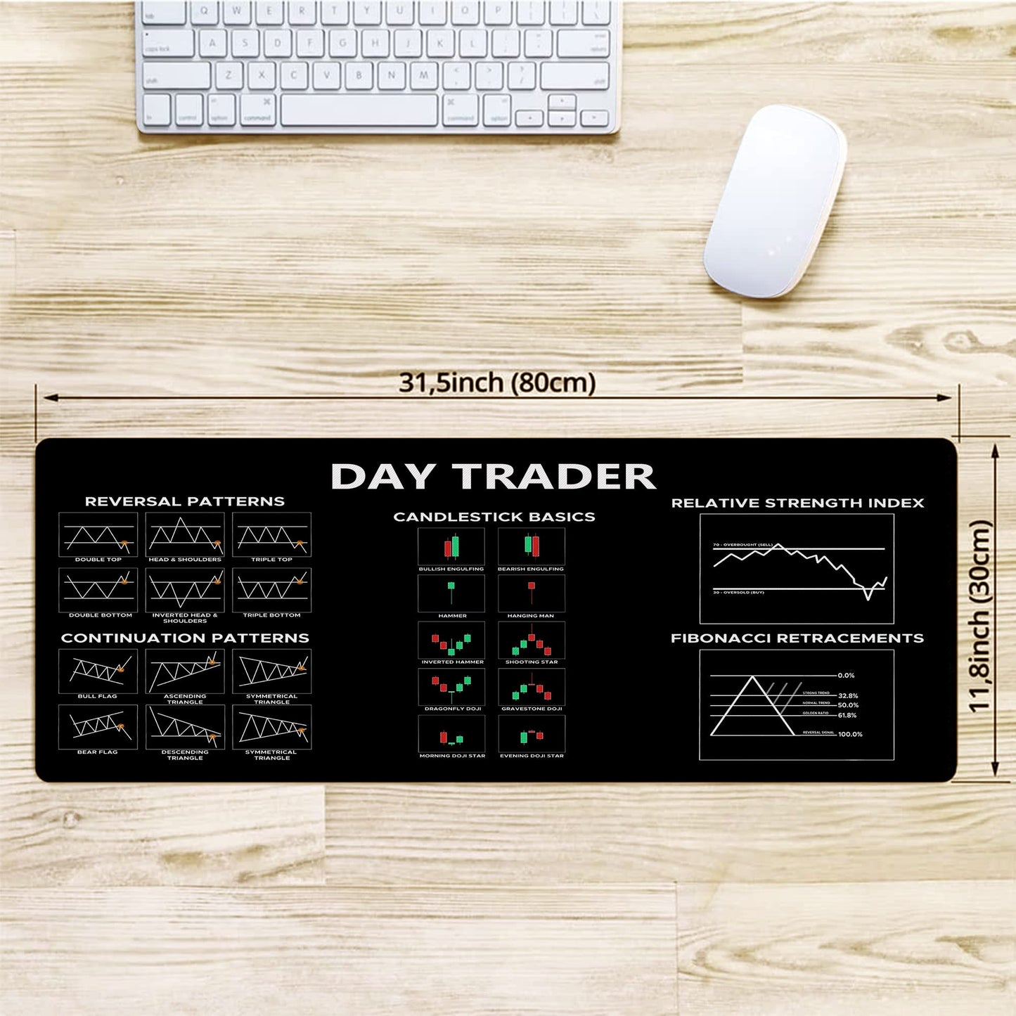 Chart and Candlestick Pattern Mouse Mat Computer Pad for Lap Stock Market Day Trader Gift Desk Mat