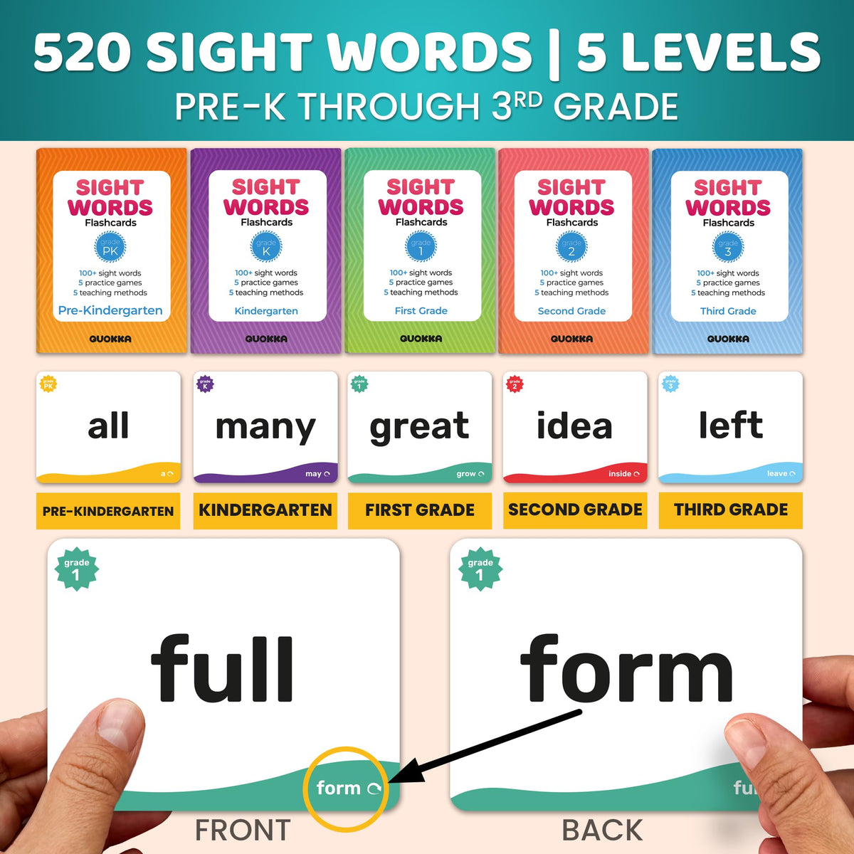 Flash Cards for Toddlers 3-5 — Learning Alphabet Flashcards for Kids 4-8