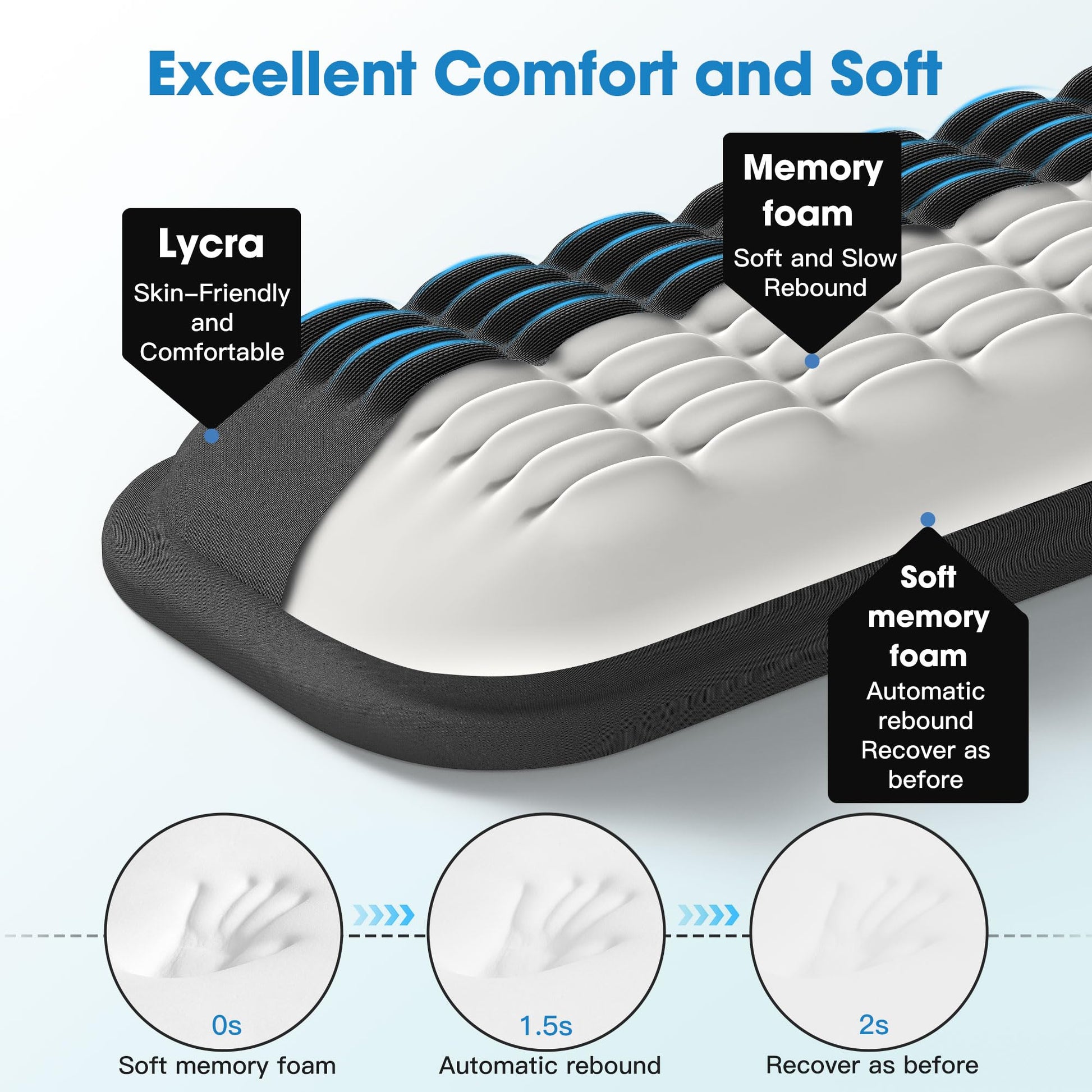 MEKASS Ergonomic Wrist Rest for Keyboard and Mouse, Soft Memory Foam Keyboard Wrist Rest Set with