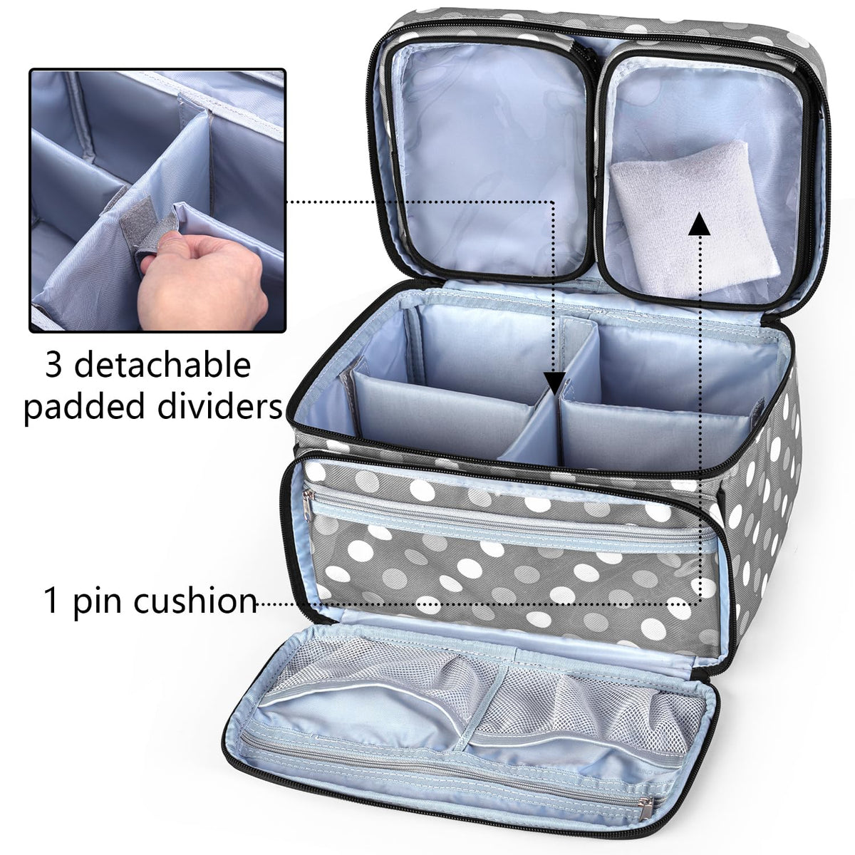 Luxja Sewing Storage Organizer with 2 Detachable Clear Pockets, Polka Dots