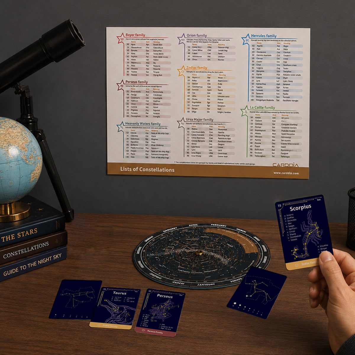CARDDIA | The 88 Astronomical Constellations Educational Flashcards | Ideal for Astronomy Students